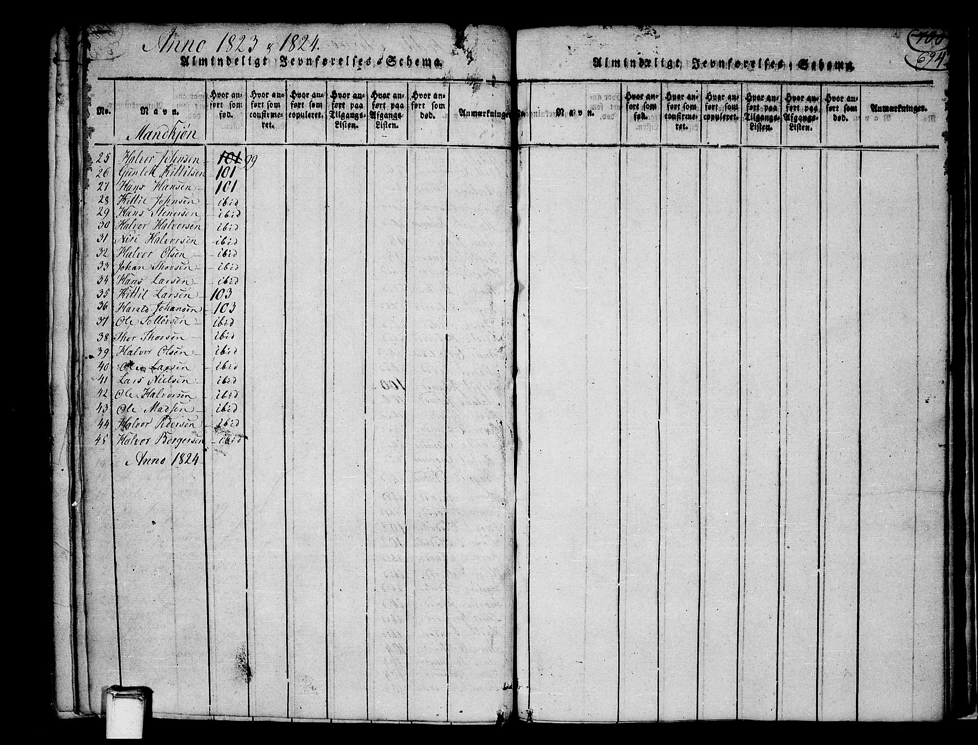 Heddal kirkebøker, SAKO/A-268/F/Fa/L0005: Parish register (official) no. I 5, 1814-1837, p. 693-694