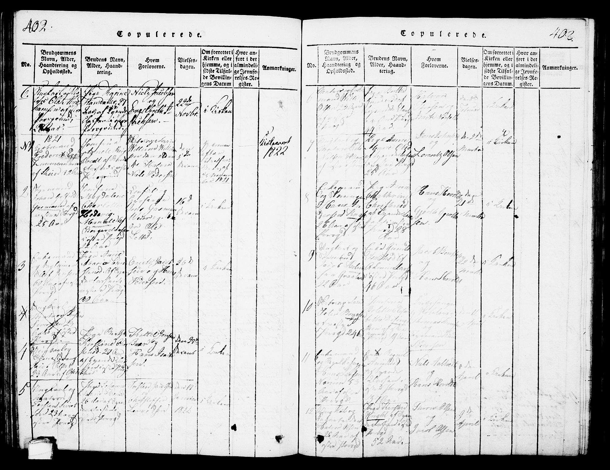 Porsgrunn kirkebøker , SAKO/A-104/G/Gb/L0001: Parish register (copy) no. II 1, 1817-1828, p. 402-403
