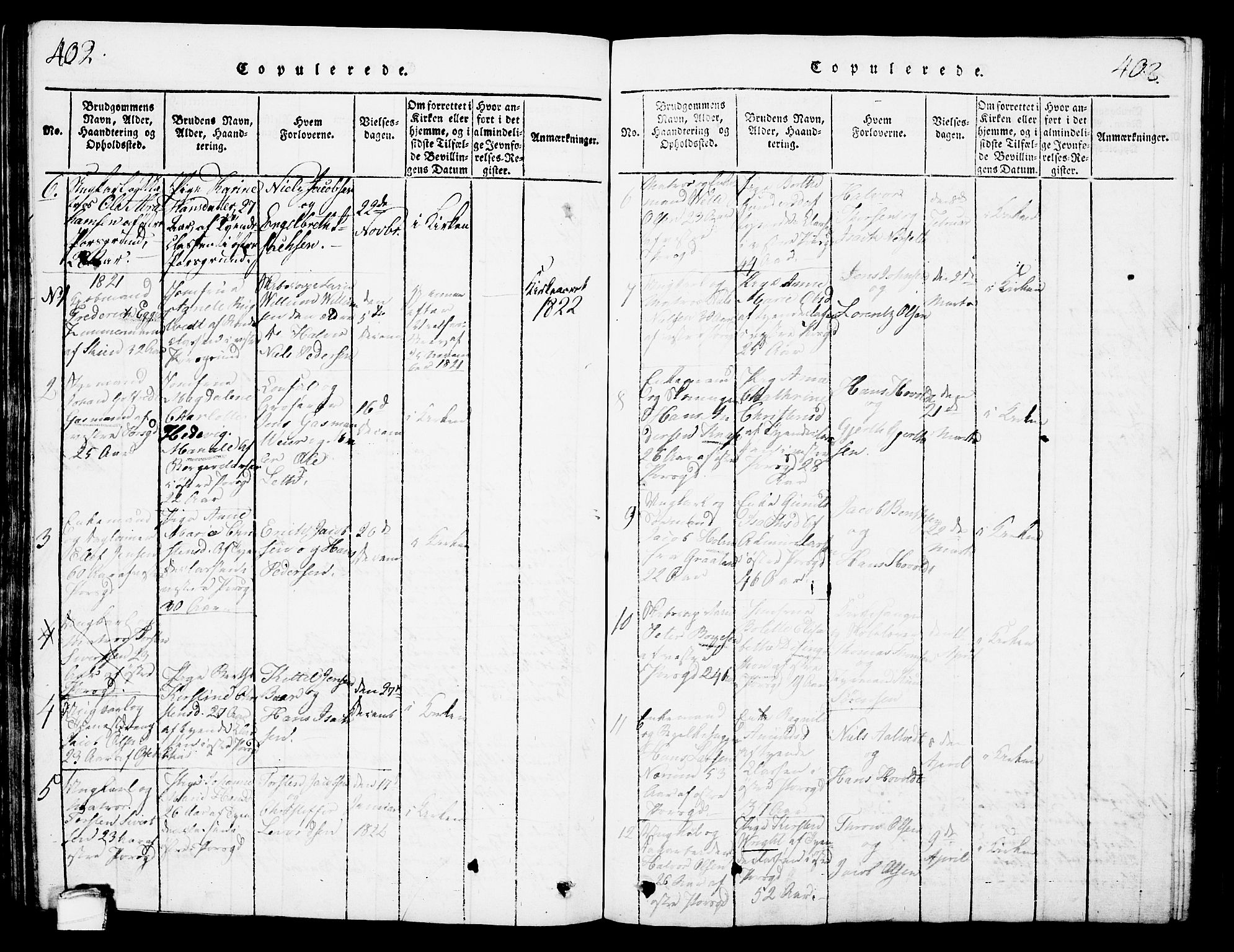 Porsgrunn kirkebøker , AV/SAKO-A-104/G/Gb/L0001: Parish register (copy) no. II 1, 1817-1828, p. 402-403