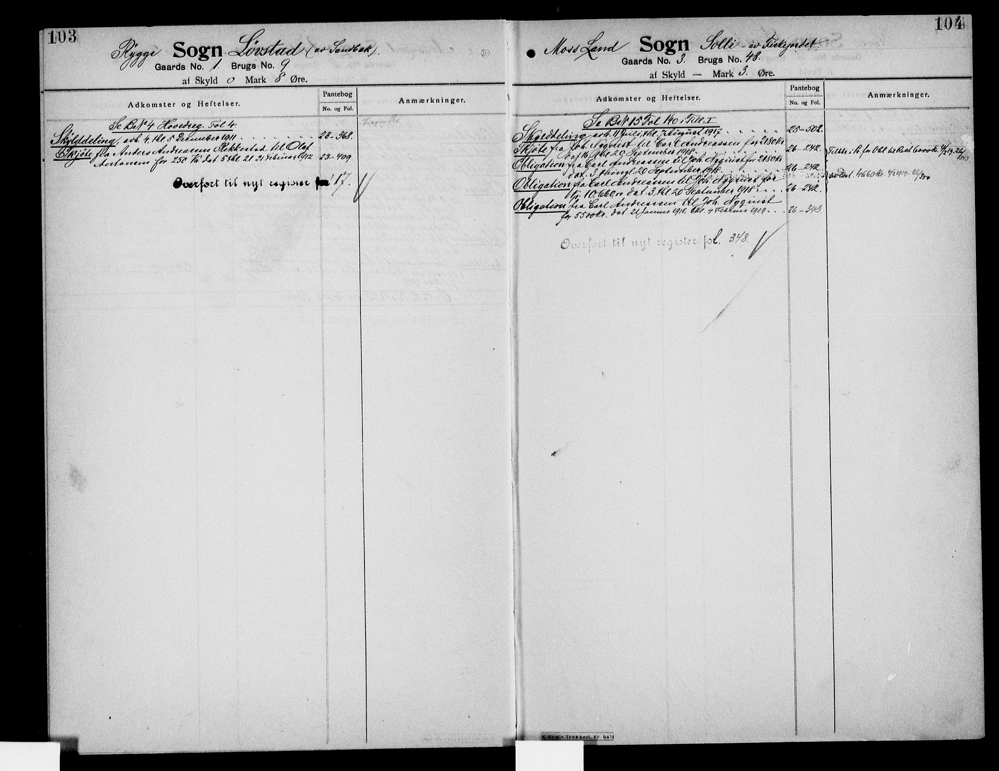 Moss sorenskriveri, SAO/A-10168: Mortgage register no. IV 6, 1910-1925, p. 103-104