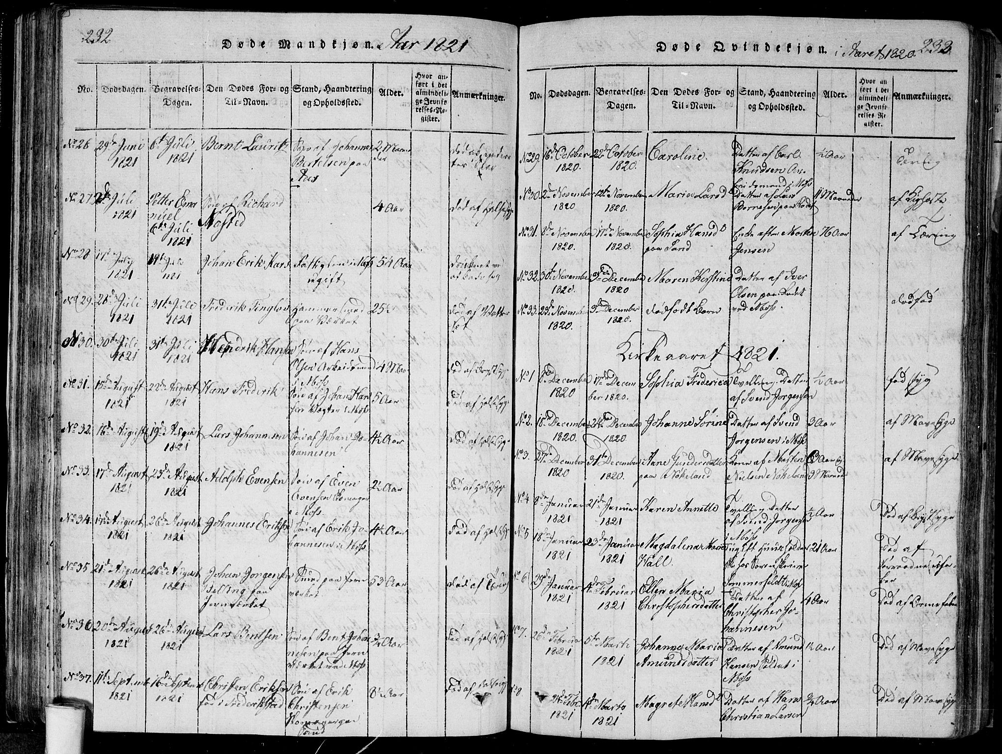 Moss prestekontor Kirkebøker, SAO/A-2003/F/Fa/L0005: Parish register (official) no. I 5, 1814-1828, p. 232-233