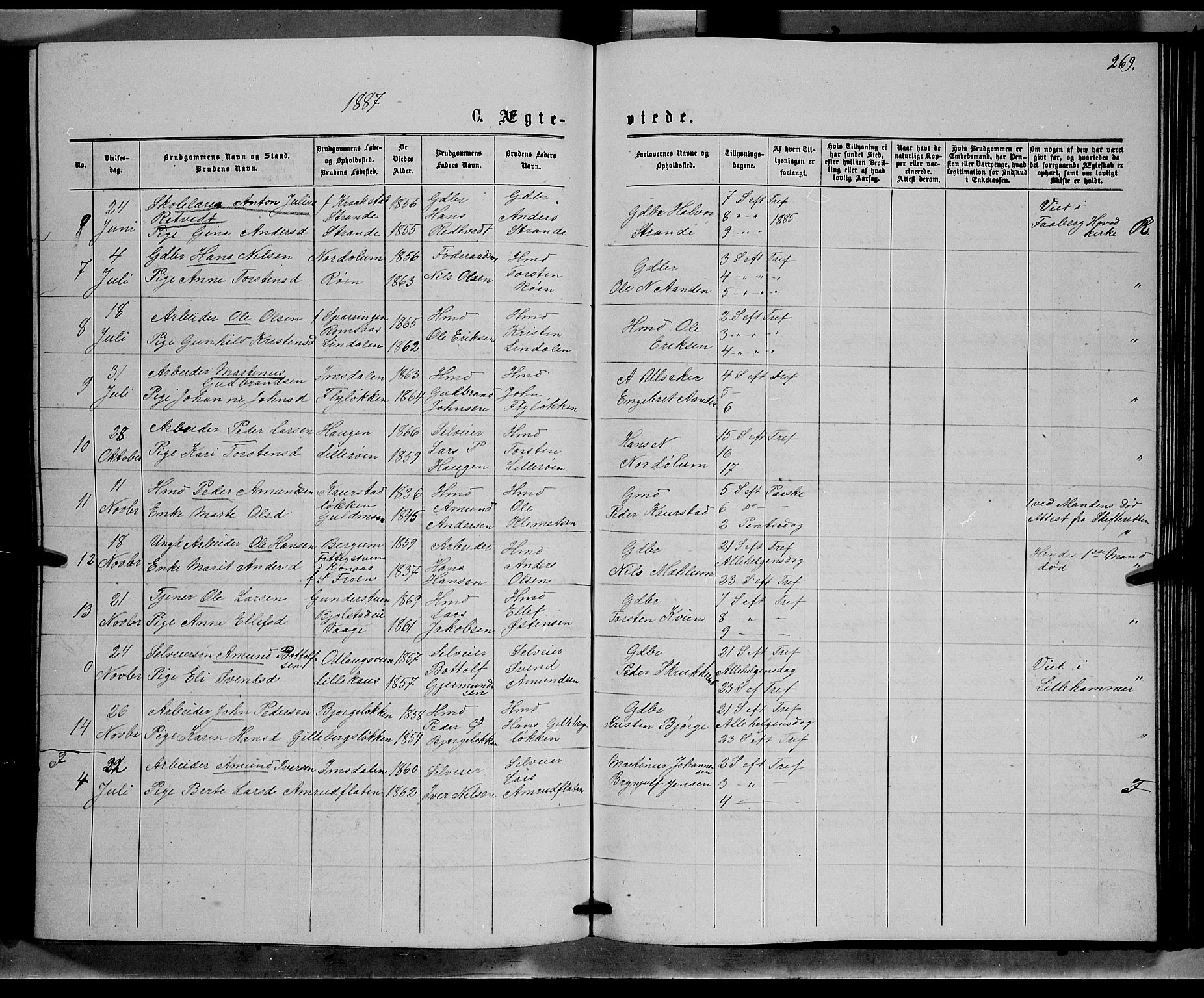 Ringebu prestekontor, SAH/PREST-082/H/Ha/Hab/L0006: Parish register (copy) no. 6, 1880-1898, p. 269