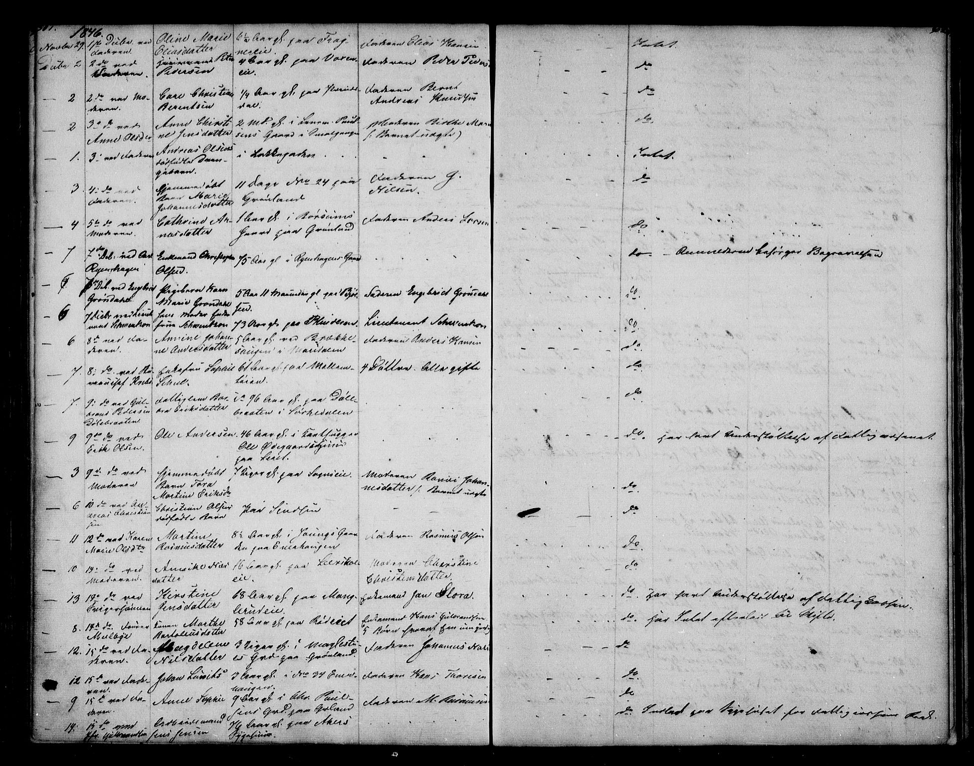 Aker sorenskriveri, AV/SAO-A-10895/H/Ha/Haa/L0002: Dødsanmeldelsesprotokoll, 1839-1850, p. 301-302