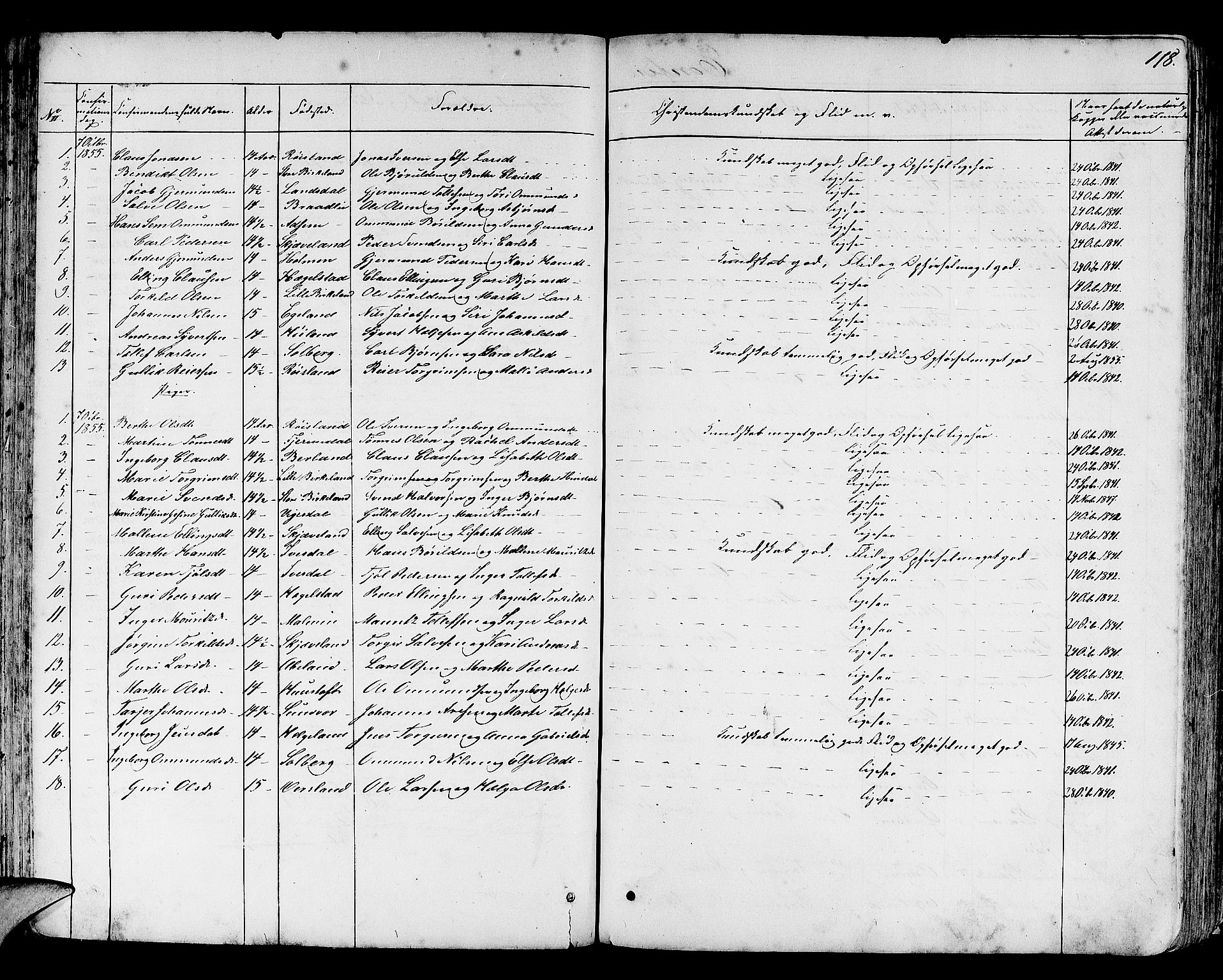 Helleland sokneprestkontor, SAST/A-101810: Parish register (copy) no. B 3, 1847-1886, p. 118