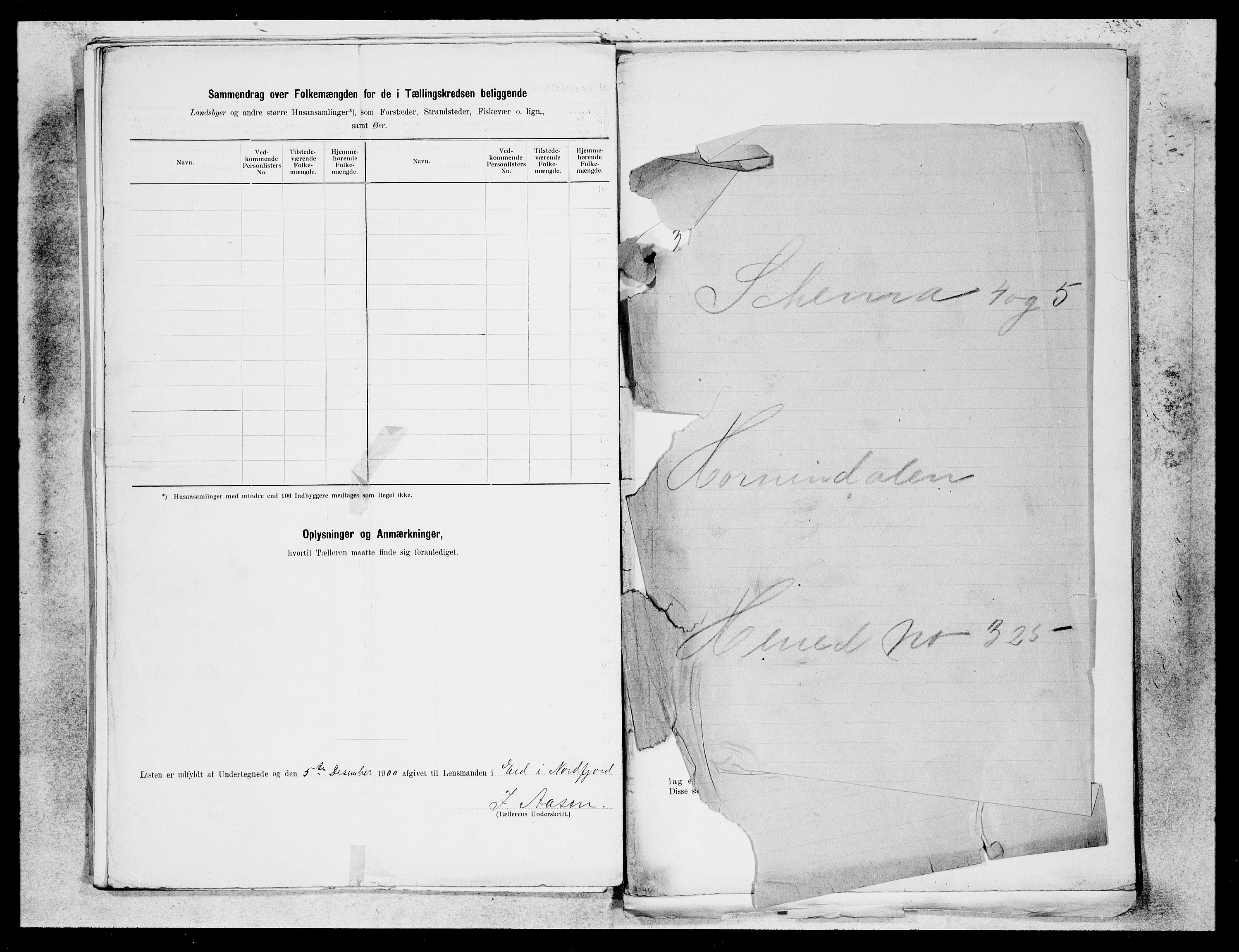 SAB, 1900 census for Eid, 1900, p. 27