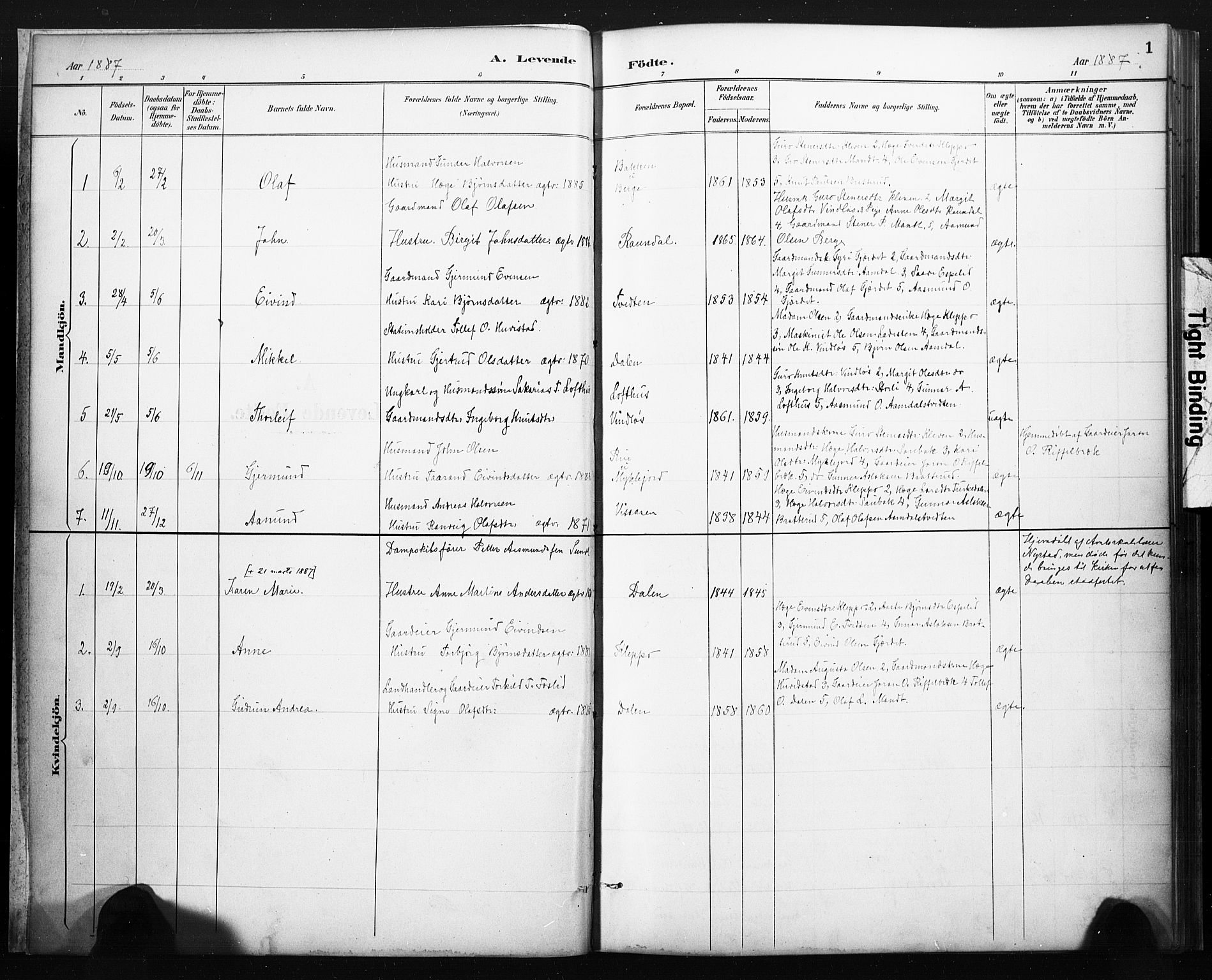 Lårdal kirkebøker, SAKO/A-284/F/Fb/L0002: Parish register (official) no. II 2, 1887-1918, p. 1