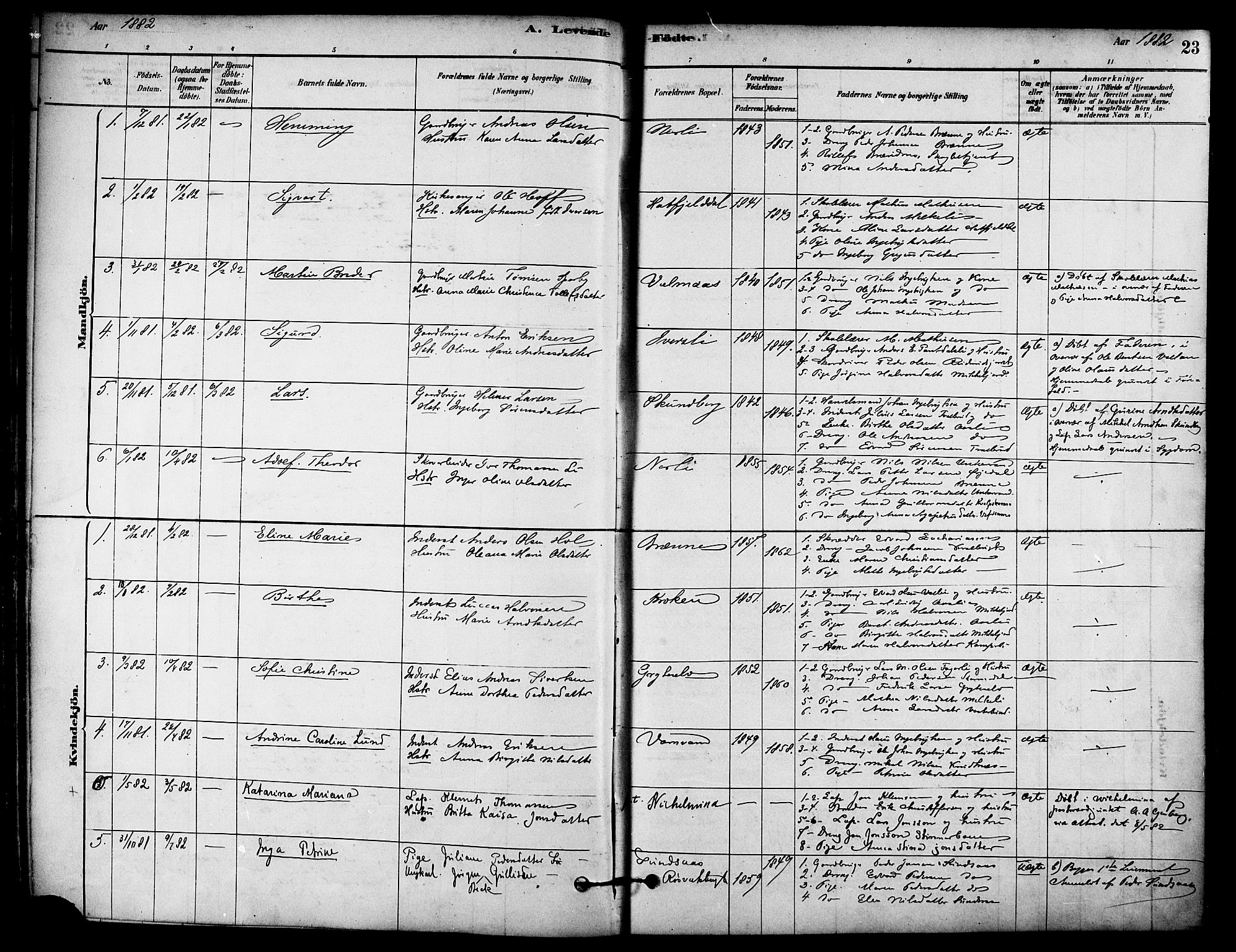 Ministerialprotokoller, klokkerbøker og fødselsregistre - Nordland, AV/SAT-A-1459/823/L0325: Parish register (official) no. 823A02, 1878-1898, p. 23