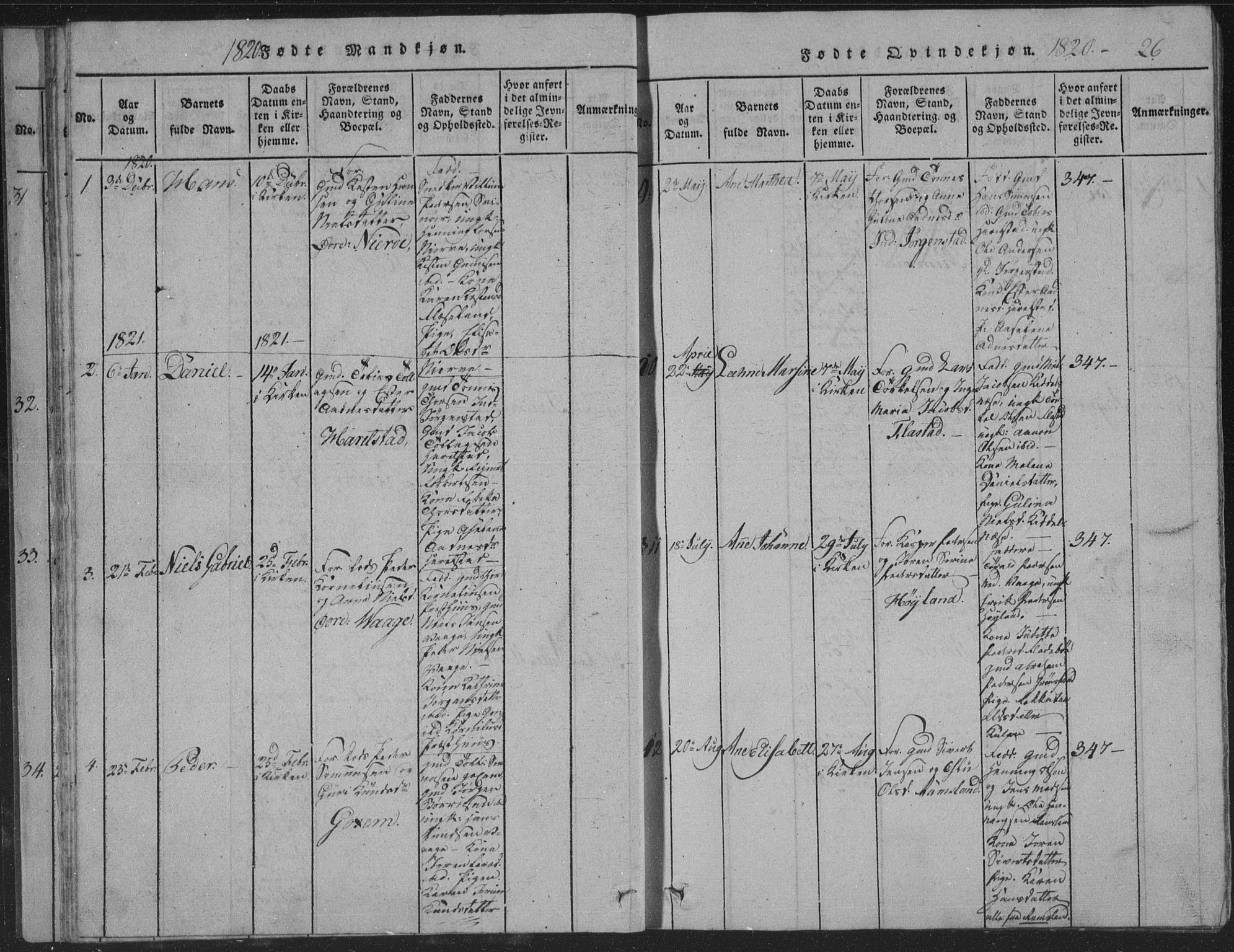Sør-Audnedal sokneprestkontor, AV/SAK-1111-0039/F/Fb/Fba/L0001: Parish register (copy) no. B 1, 1815-1850, p. 26