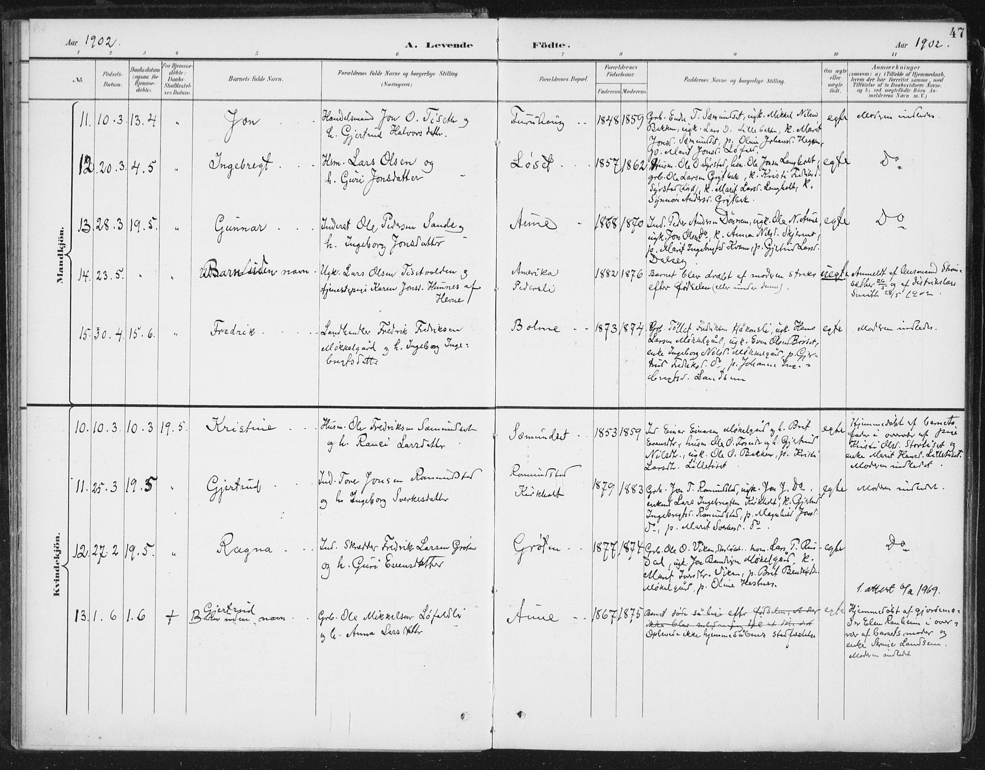 Ministerialprotokoller, klokkerbøker og fødselsregistre - Møre og Romsdal, AV/SAT-A-1454/598/L1072: Parish register (official) no. 598A06, 1896-1910, p. 47