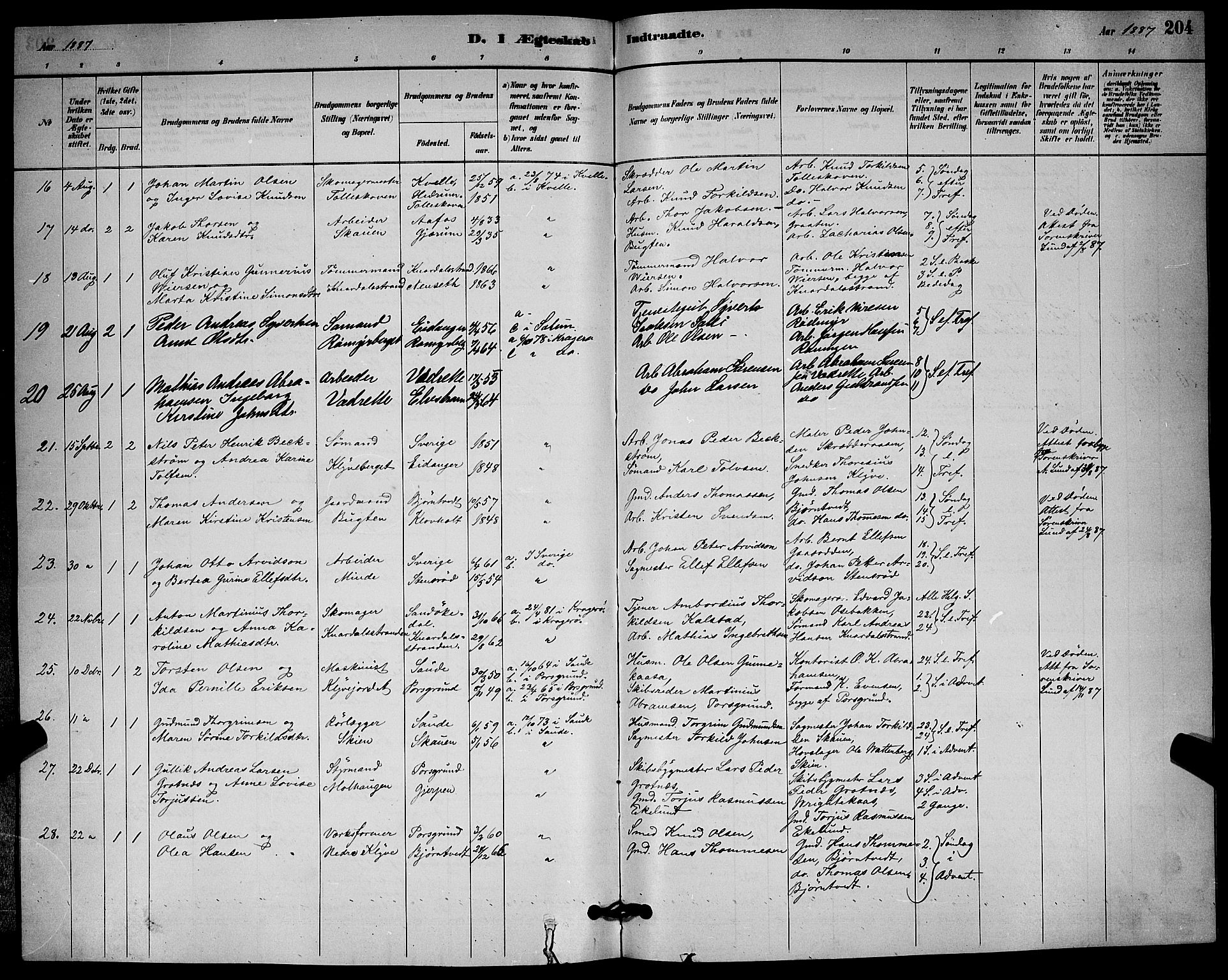 Solum kirkebøker, SAKO/A-306/G/Ga/L0007: Parish register (copy) no. I 7, 1884-1898, p. 204