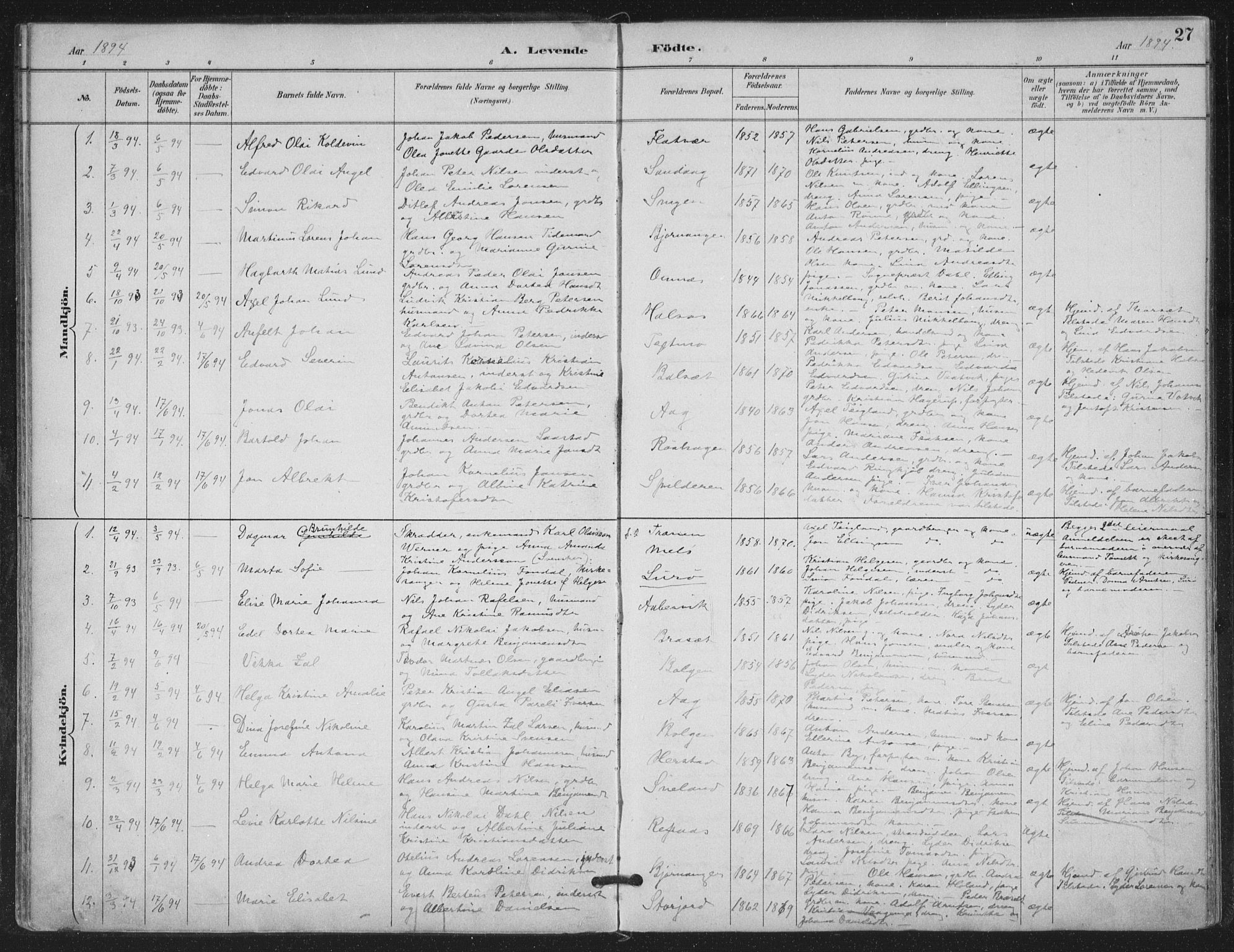 Ministerialprotokoller, klokkerbøker og fødselsregistre - Nordland, AV/SAT-A-1459/843/L0628: Parish register (official) no. 843A03, 1889-1907, p. 27