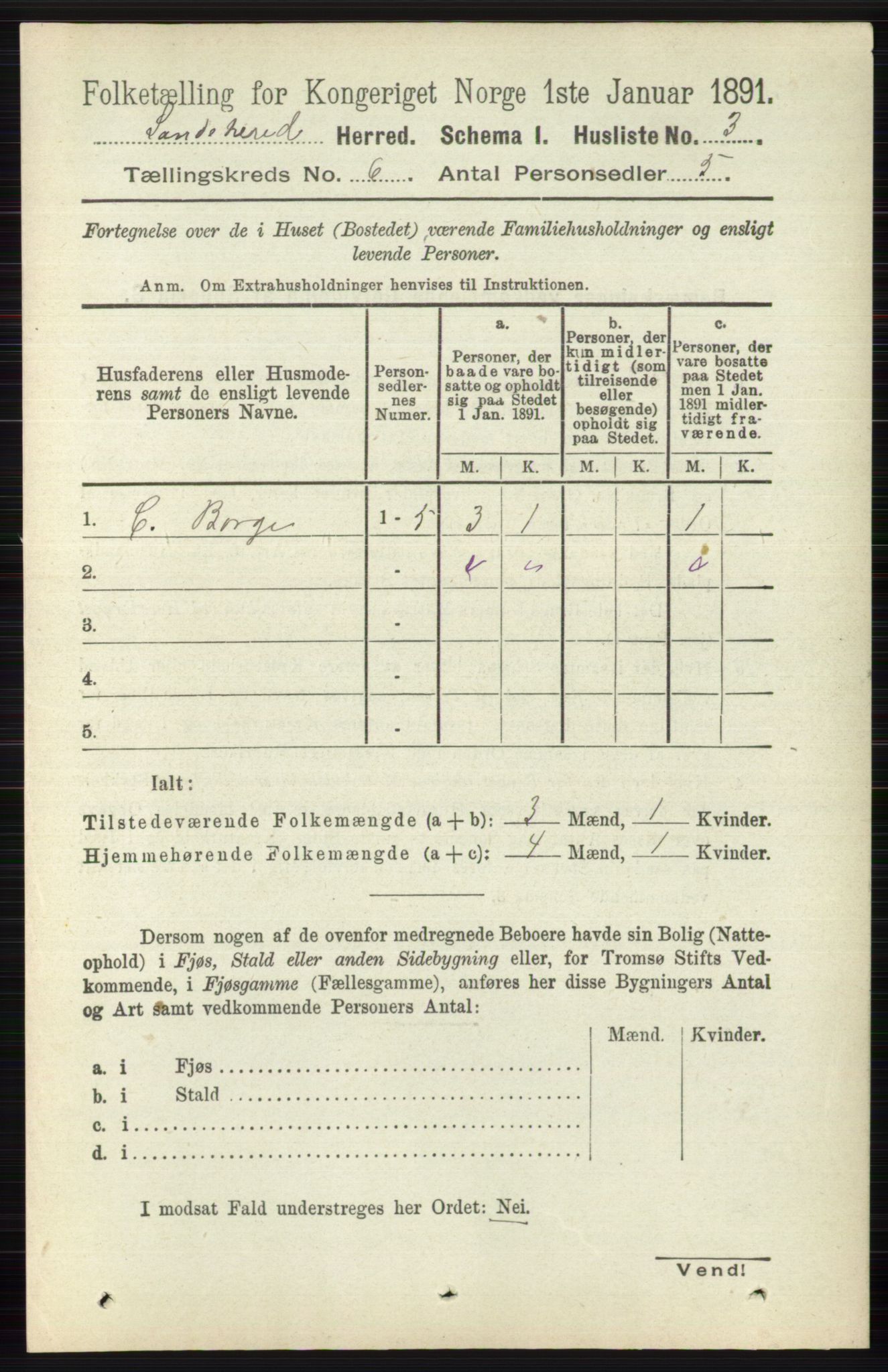 RA, 1891 census for 0724 Sandeherred, 1891, p. 3421