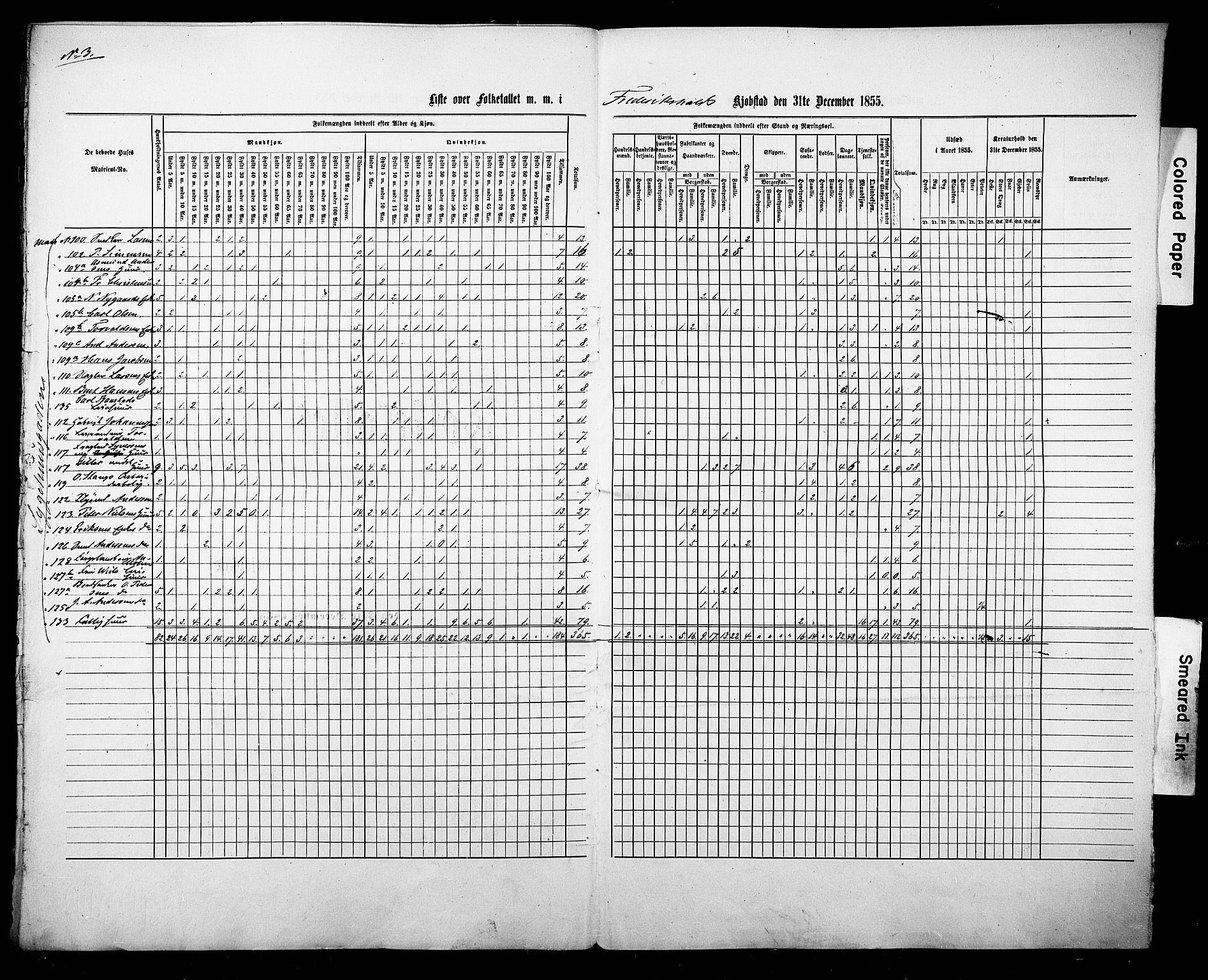 , Census 1855 for Fredrikshald, 1855, p. 6