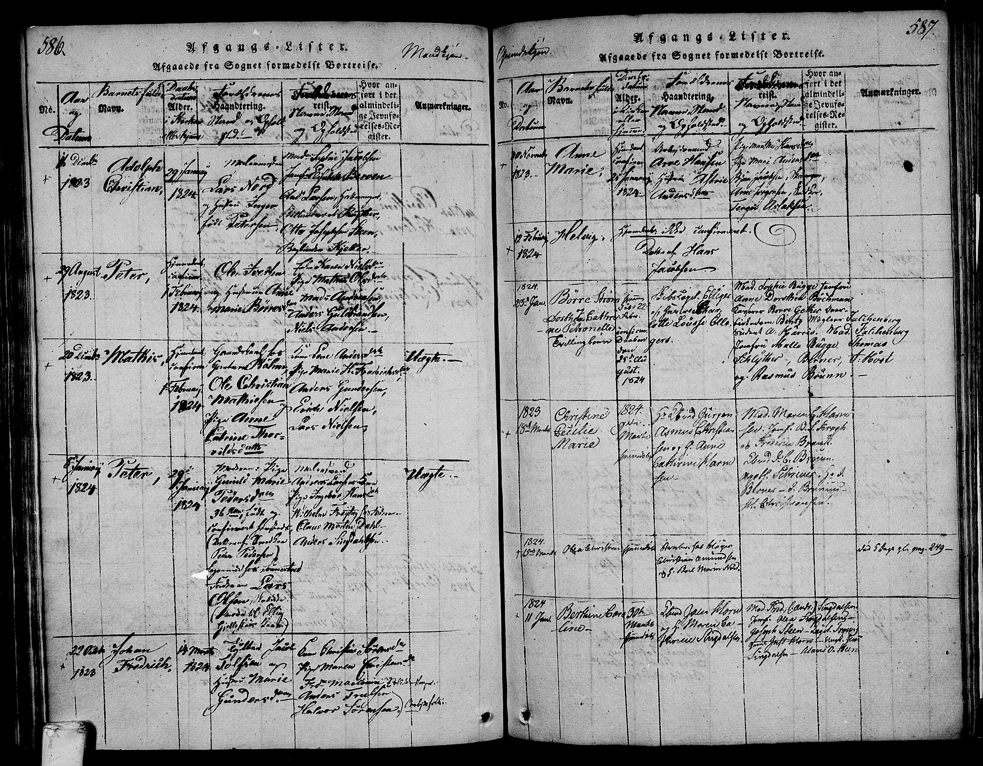 Larvik kirkebøker, AV/SAKO-A-352/F/Fa/L0001: Parish register (official) no. I 1, 1814-1825, p. 586-587