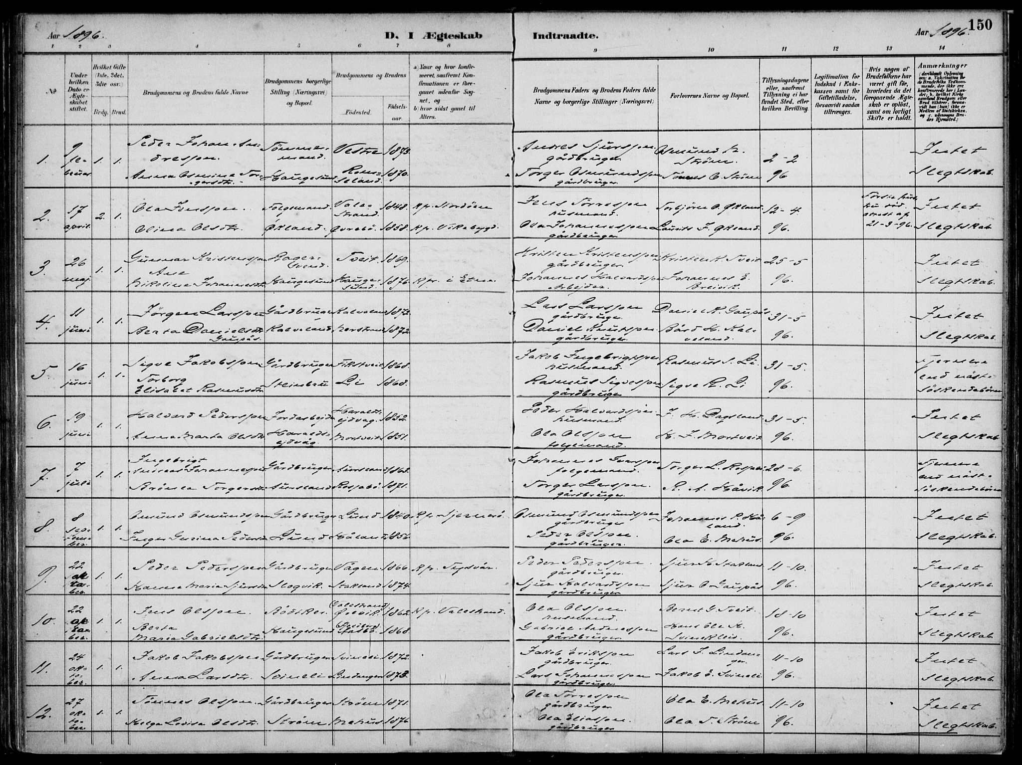 Skjold sokneprestkontor, SAST/A-101847/H/Ha/Haa/L0010: Parish register (official) no. A 10, 1882-1897, p. 150