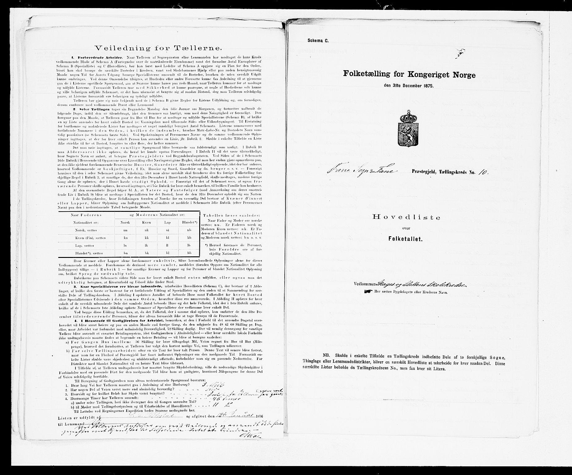 SAB, 1875 census for 1249P Fana, 1875, p. 28