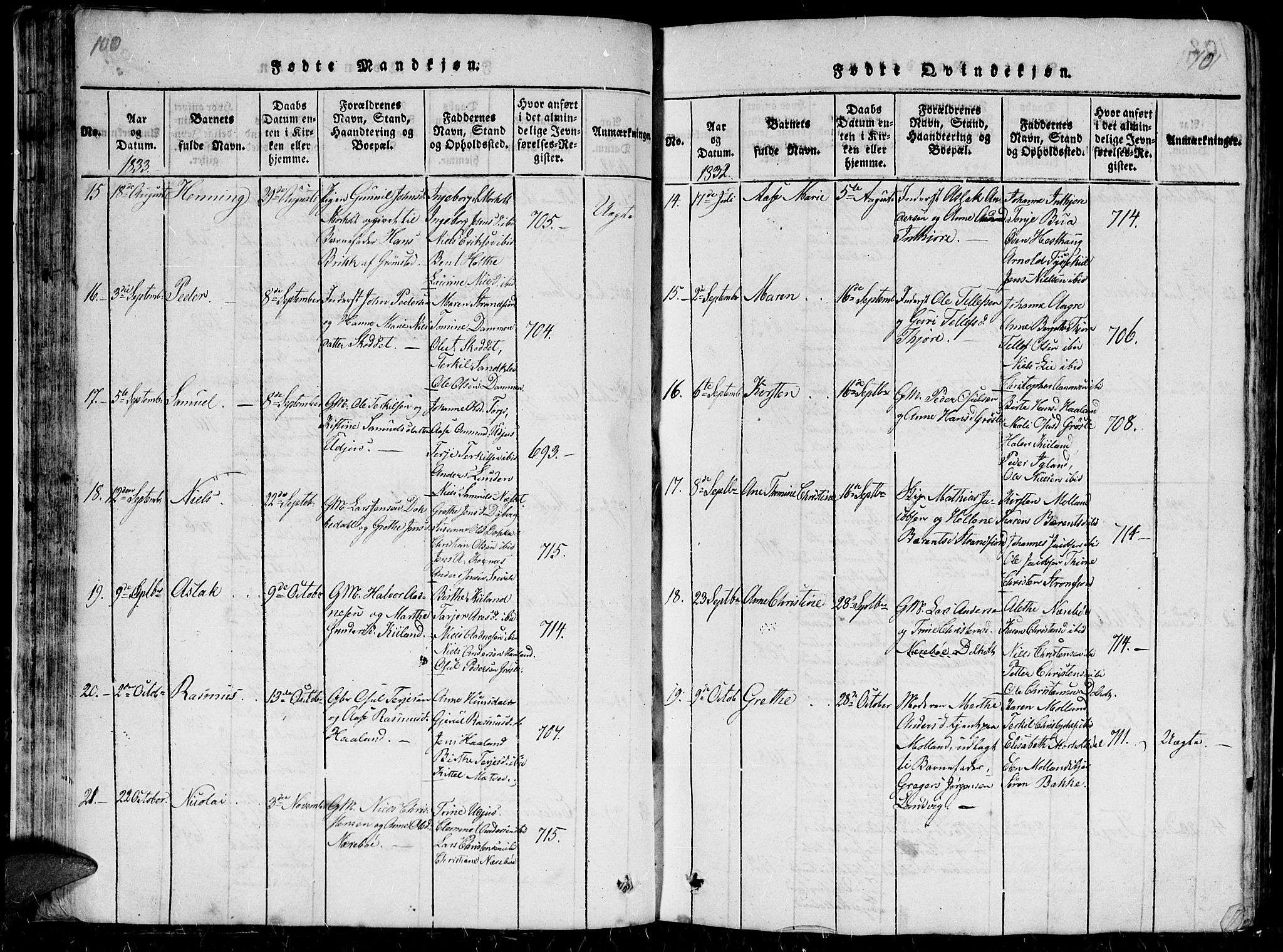 Hommedal sokneprestkontor, AV/SAK-1111-0023/F/Fb/Fbb/L0003: Parish register (copy) no. B 3 /1, 1816-1850, p. 100-101