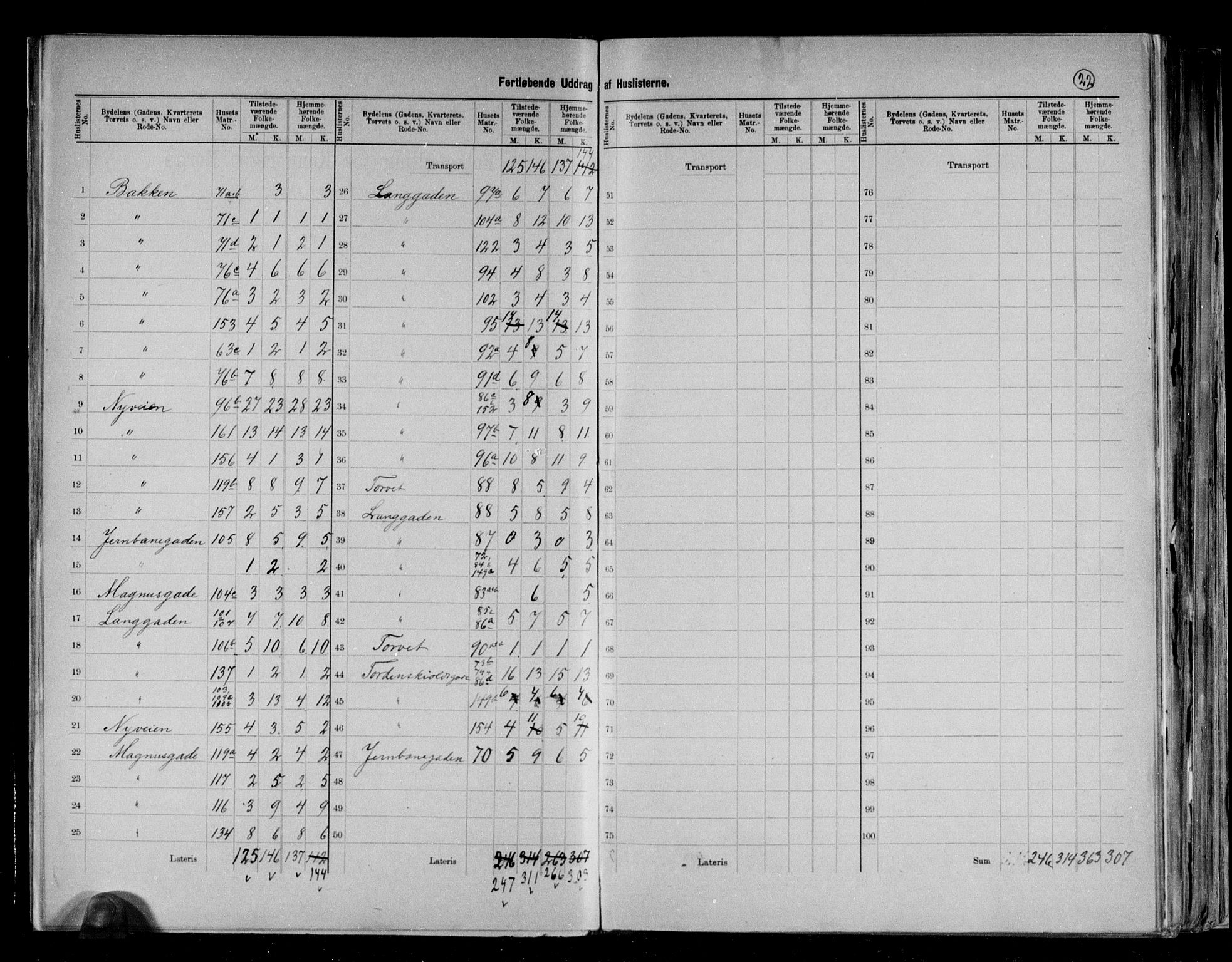 RA, 1891 census for 0702 Holmestrand, 1891, p. 8