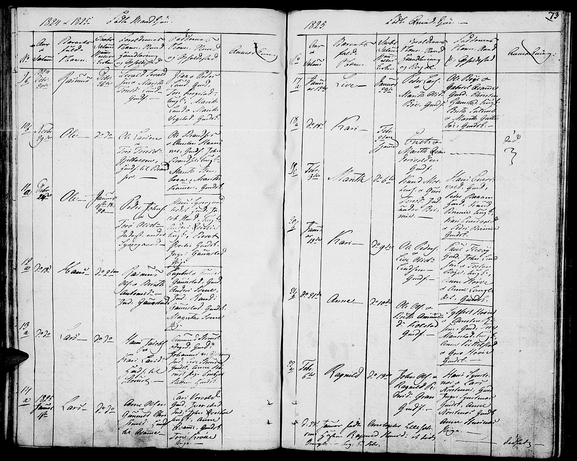 Lom prestekontor, SAH/PREST-070/K/L0003: Parish register (official) no. 3, 1801-1825, p. 73