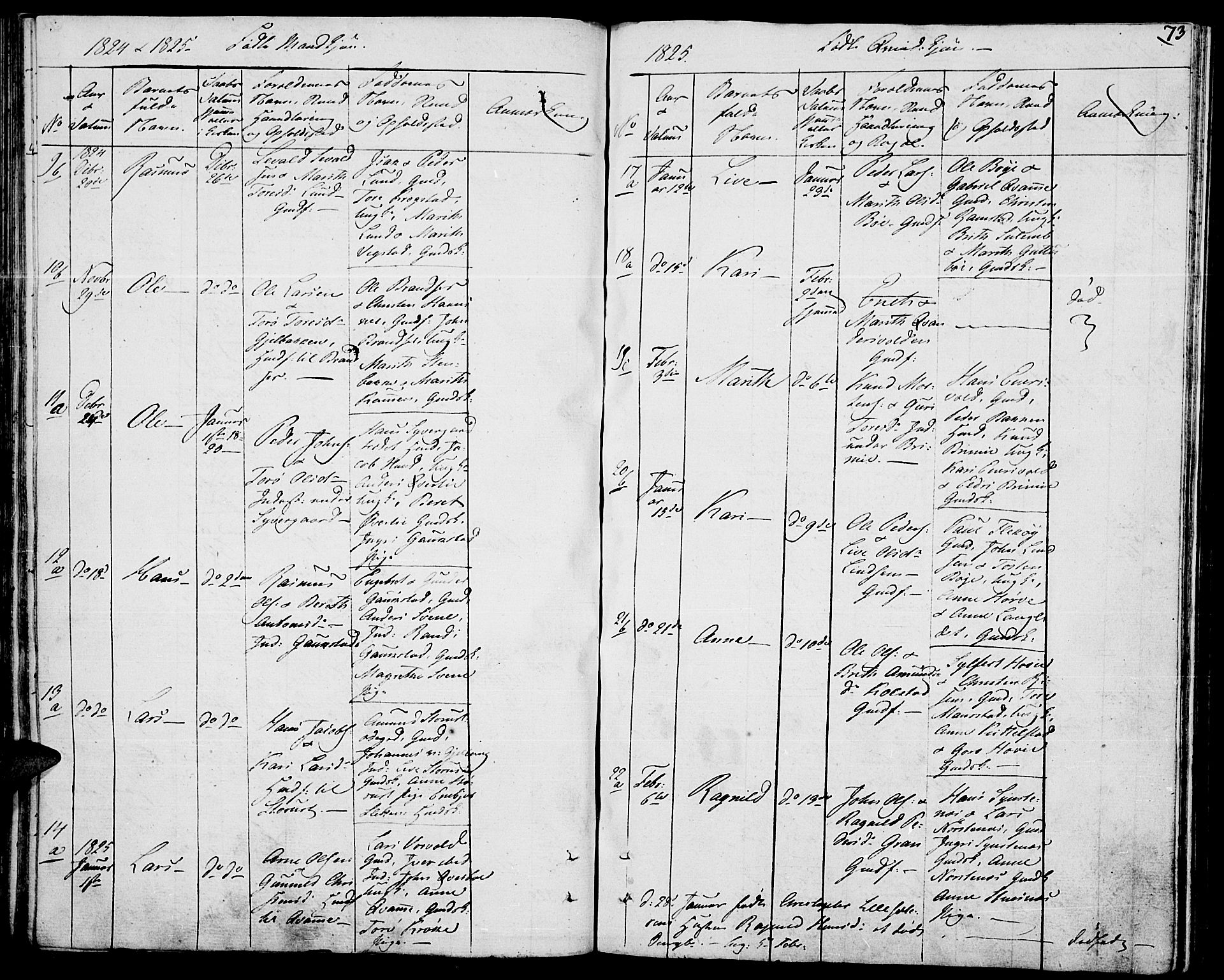 Lom prestekontor, AV/SAH-PREST-070/K/L0003: Parish register (official) no. 3, 1801-1825, p. 73