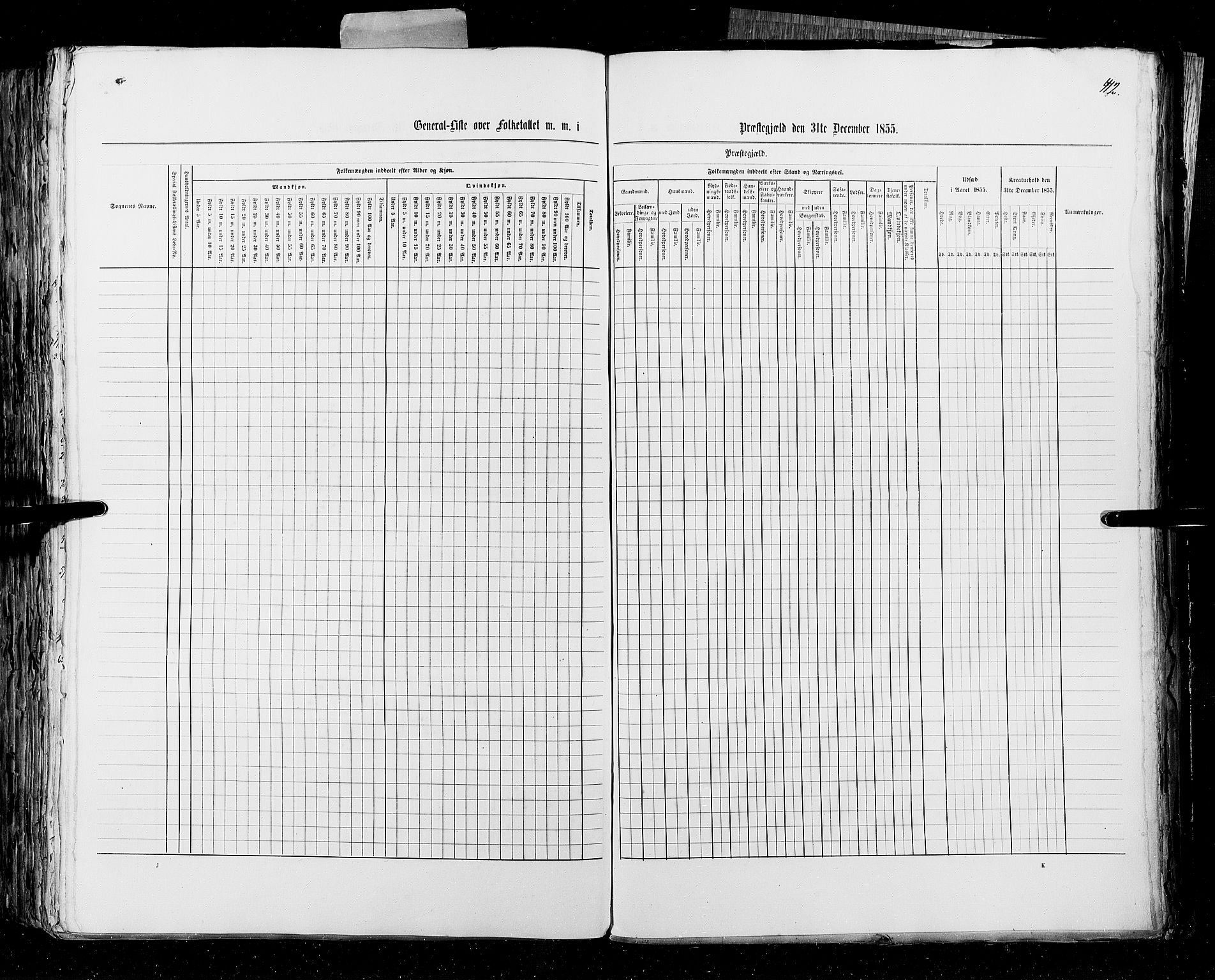 RA, Census 1855, vol. 4: Stavanger amt og Søndre Bergenhus amt, 1855, p. 412