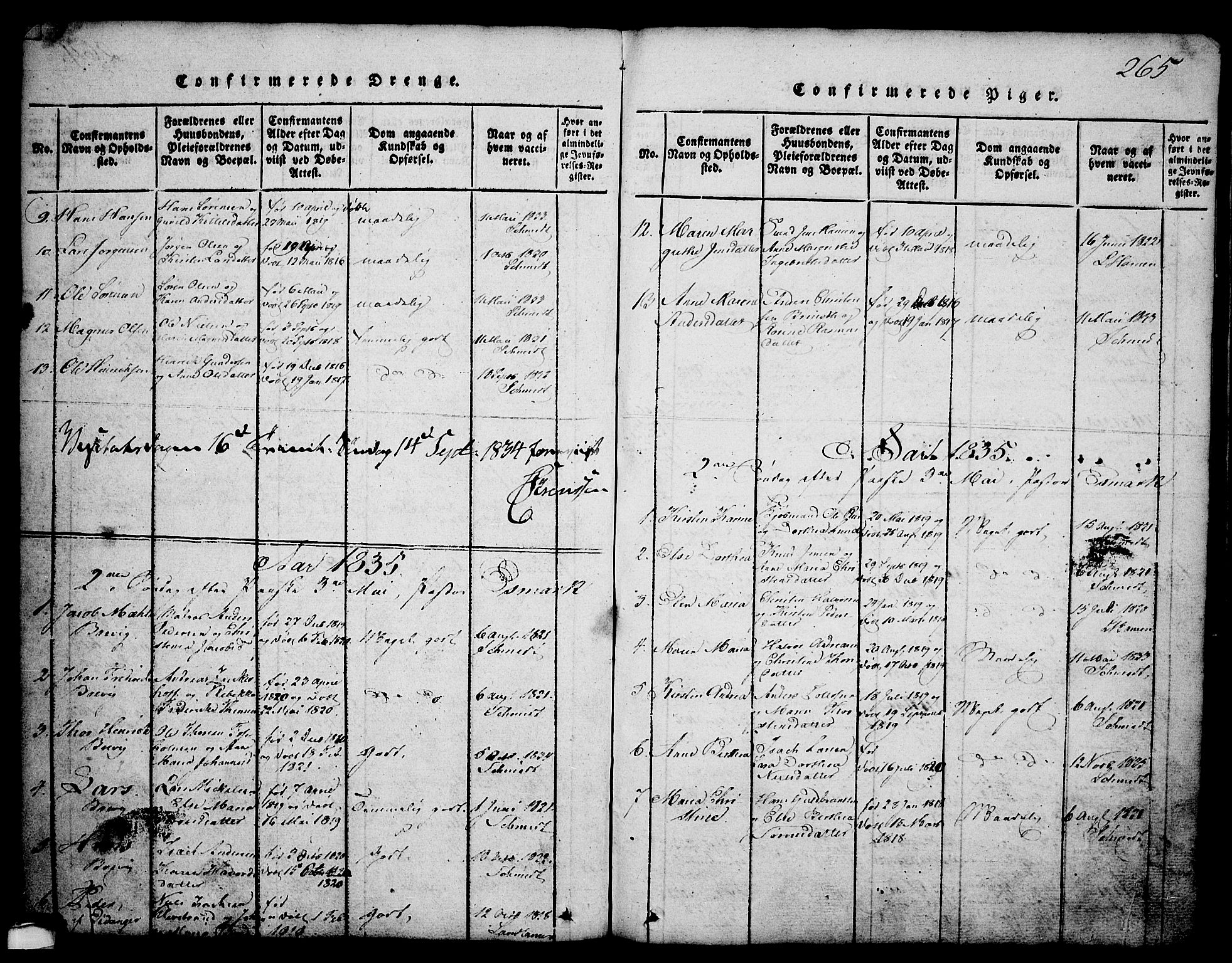 Brevik kirkebøker, SAKO/A-255/G/Ga/L0001: Parish register (copy) no. 1, 1814-1845, p. 265