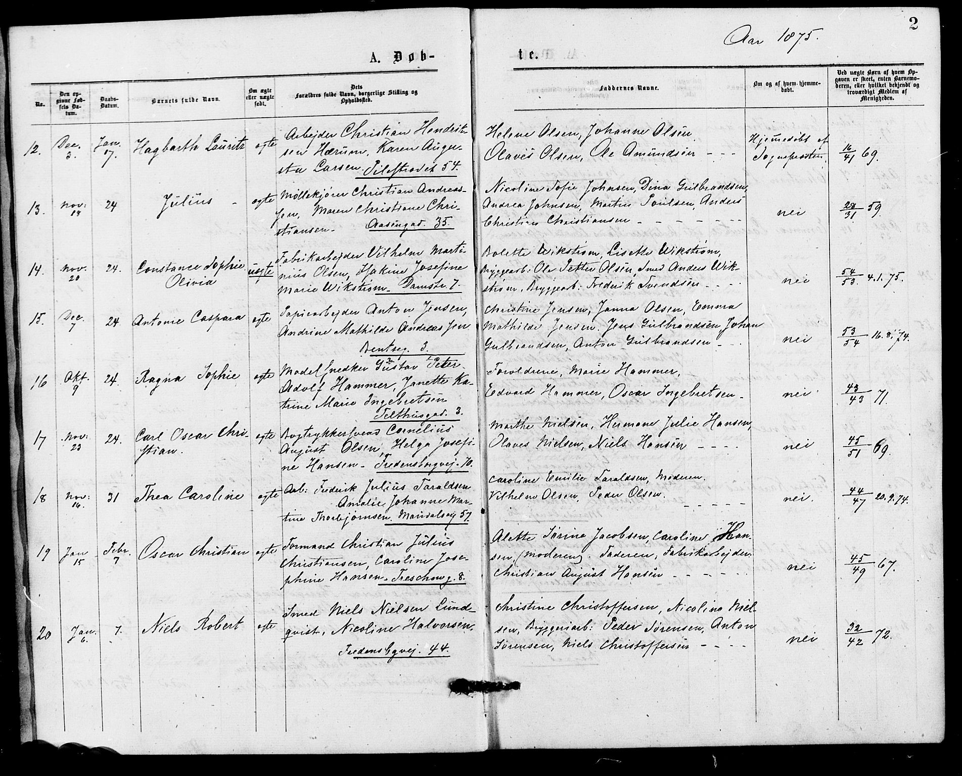 Gamle Aker prestekontor Kirkebøker, SAO/A-10617a/G/L0004: Parish register (copy) no. 4, 1875-1879, p. 2