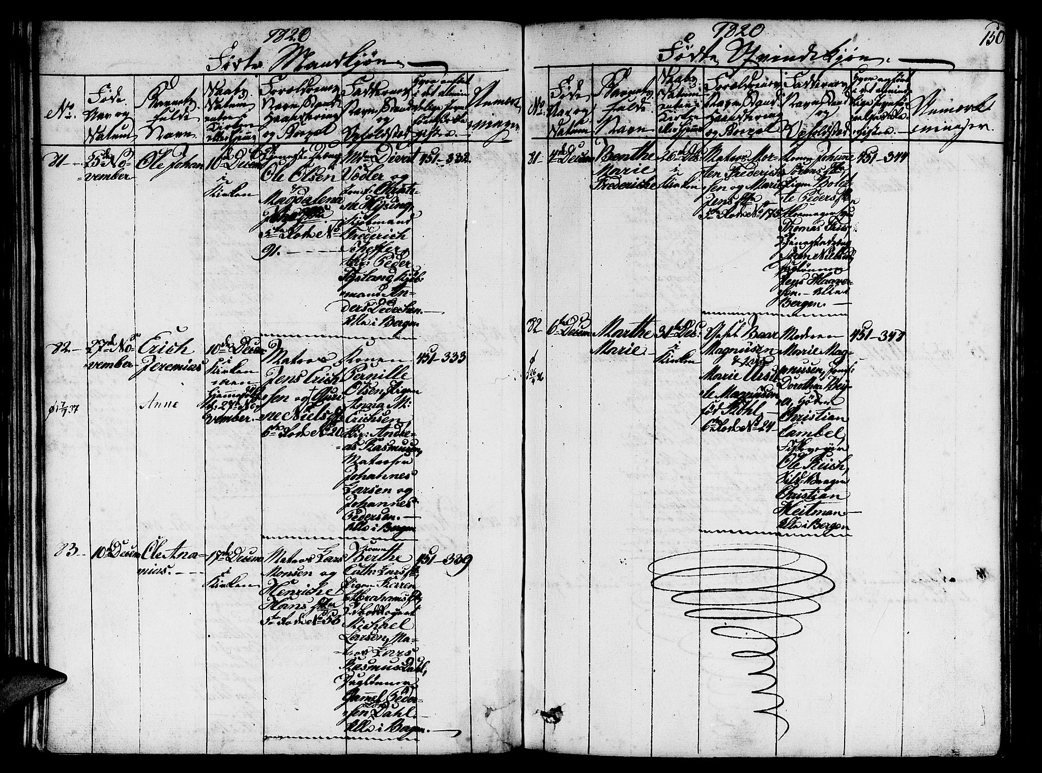 Nykirken Sokneprestembete, AV/SAB-A-77101/H/Hab/L0003: Parish register (copy) no. A 4, 1816-1821, p. 150