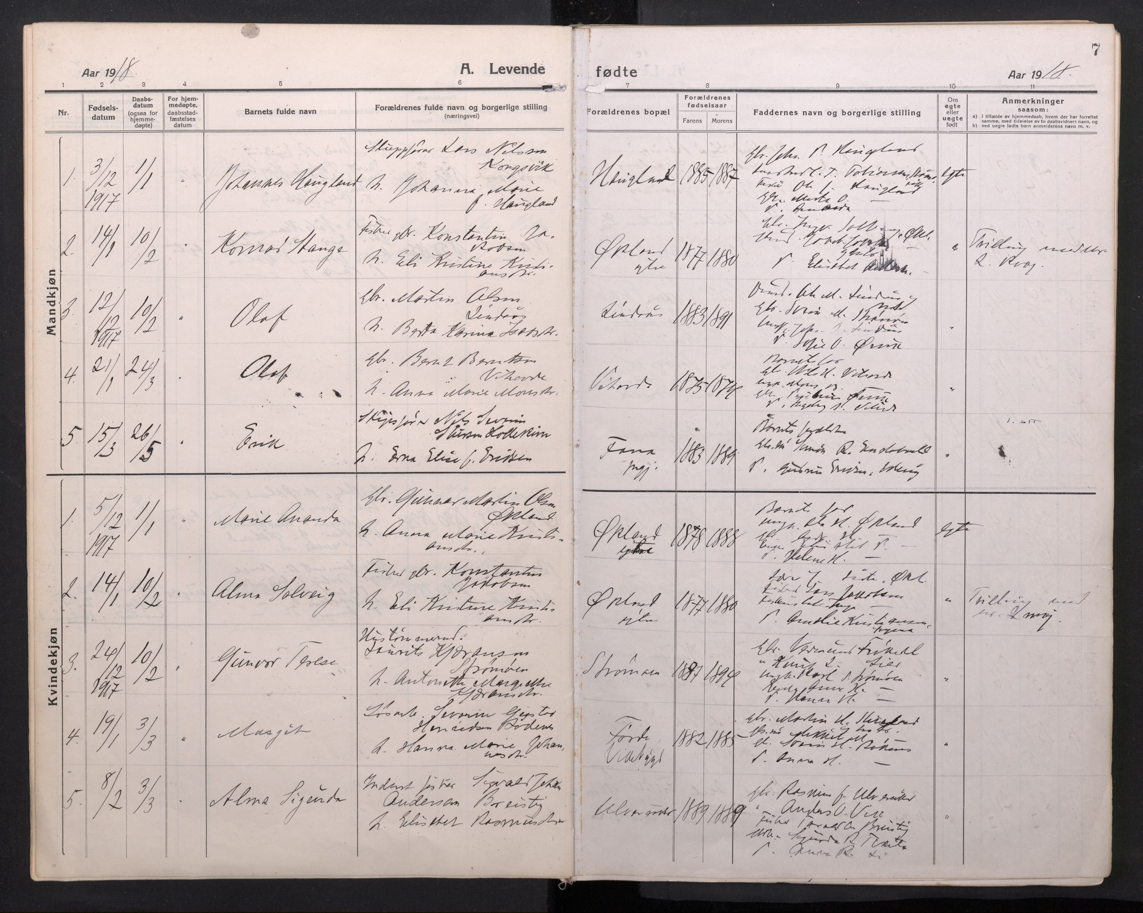 Sveio Sokneprestembete, AV/SAB-A-78501/H/Haa: Parish register (official) no. C 4, 1917-1948, p. 7