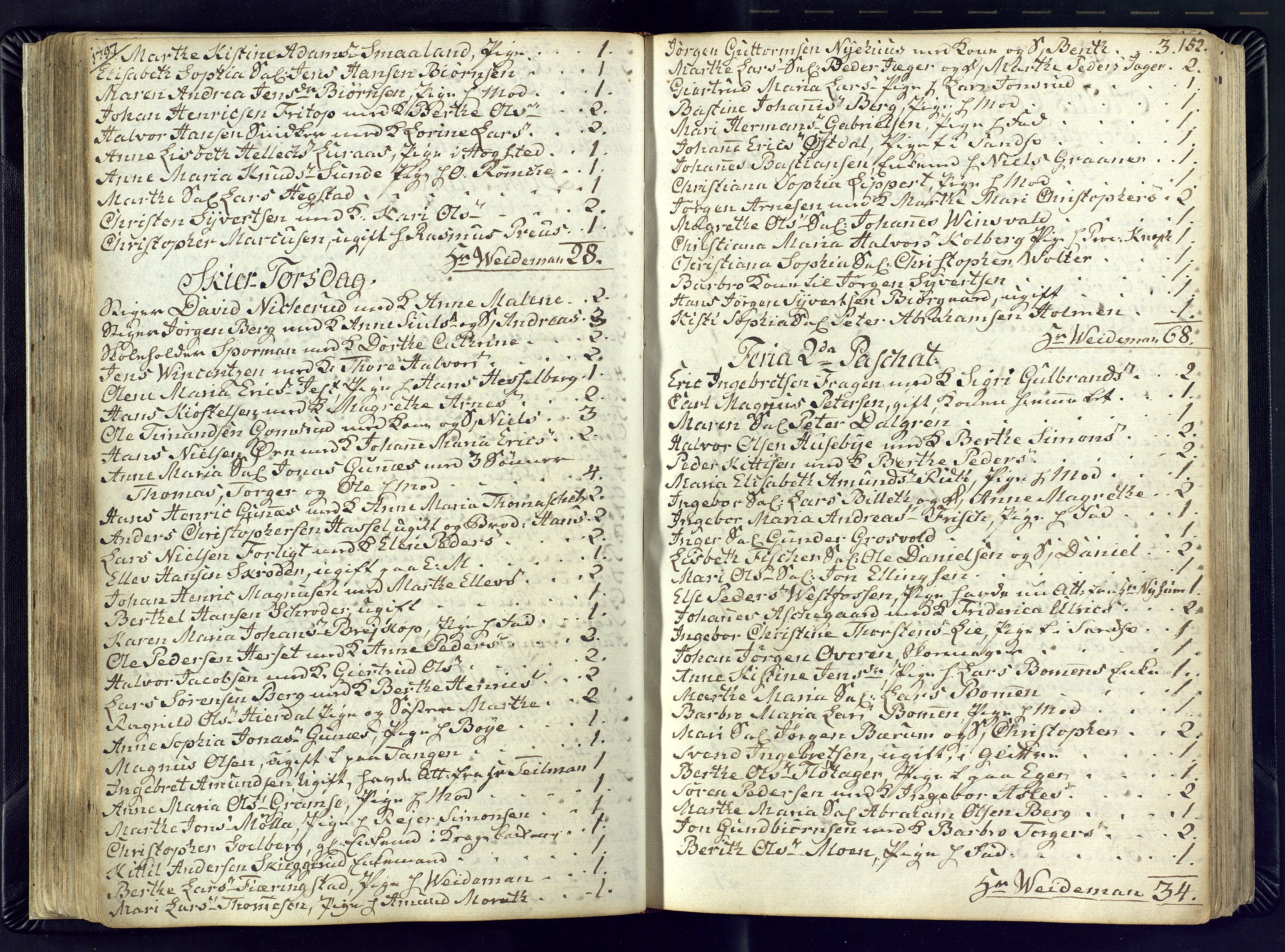 Kongsberg kirkebøker, SAKO/A-22/M/Ma/L0012: Communicants register no. 12, 1794-1800, p. 152