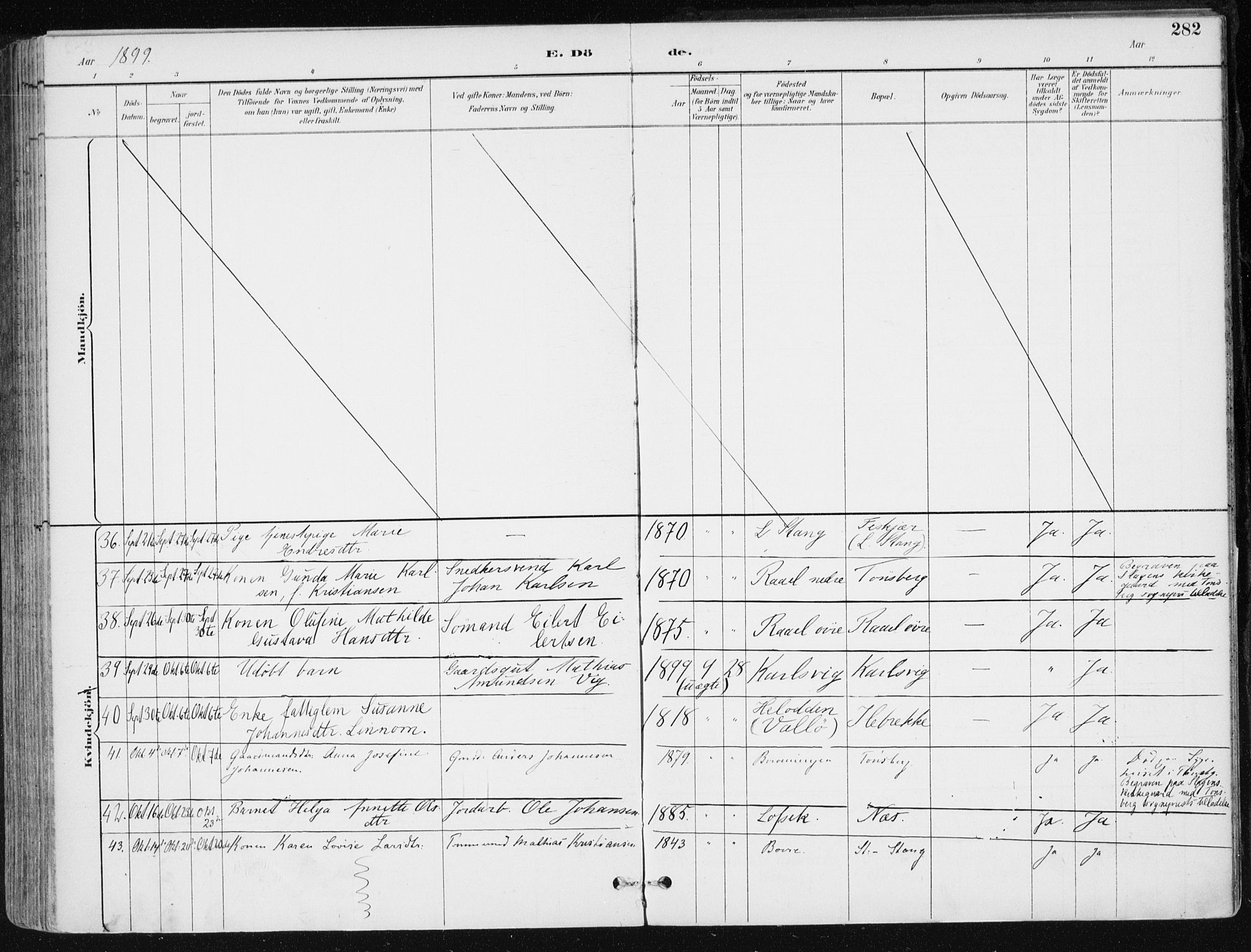 Sem kirkebøker, AV/SAKO-A-5/F/Fb/L0005: Parish register (official) no. II 5, 1892-1904, p. 282