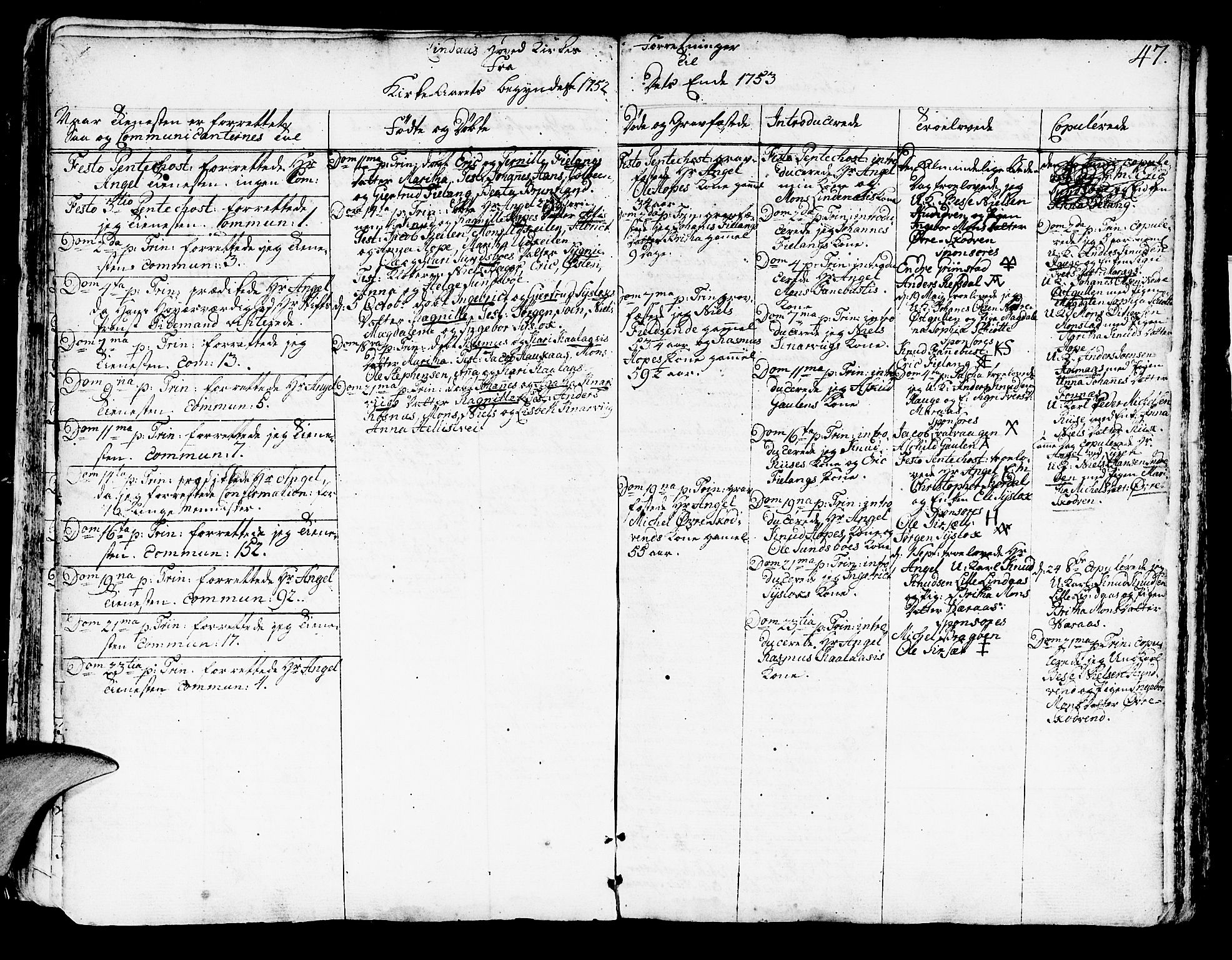 Lindås Sokneprestembete, SAB/A-76701/H/Haa: Parish register (official) no. A 3, 1748-1764, p. 47