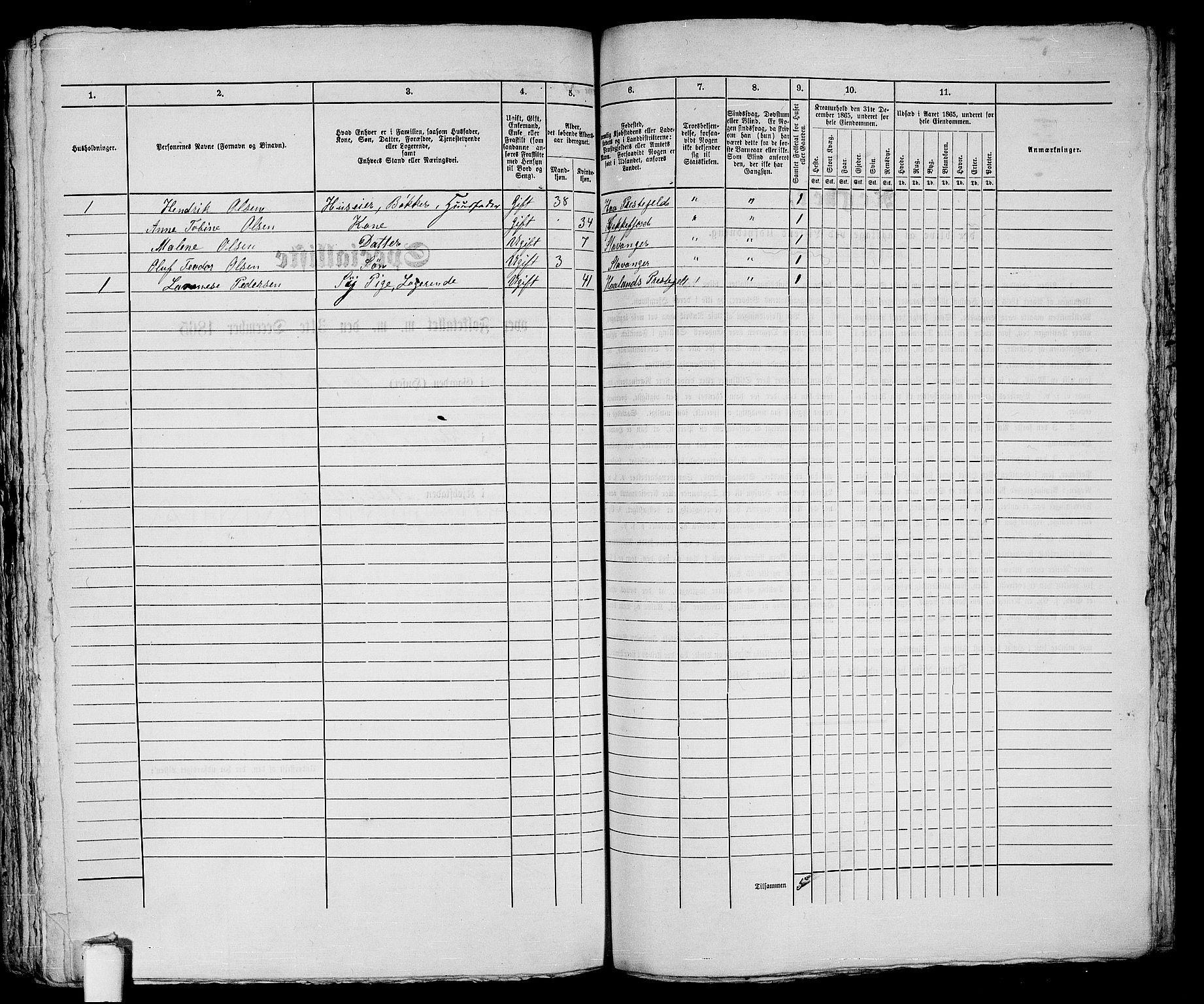 RA, 1865 census for Stavanger, 1865, p. 431