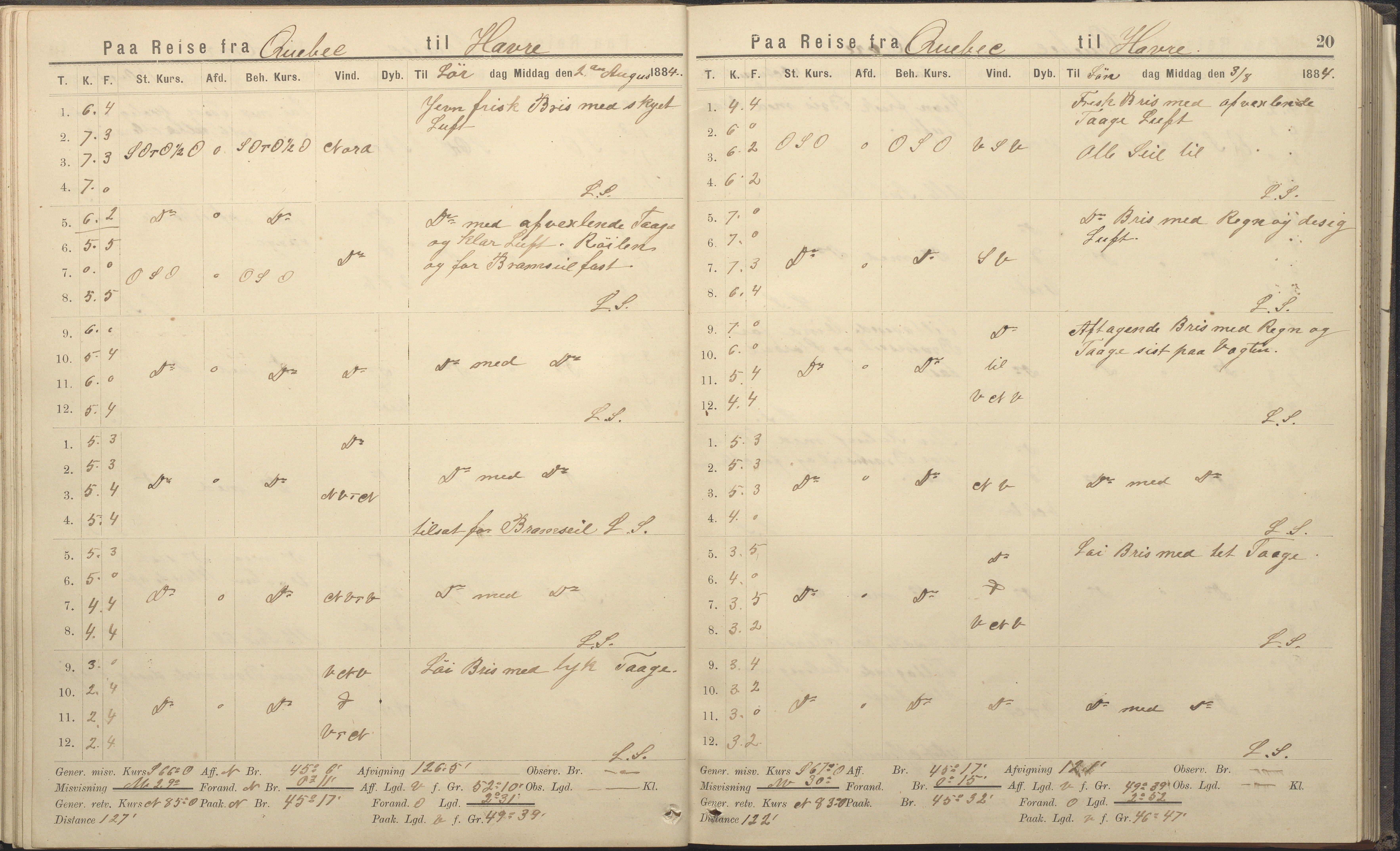 Fartøysarkivet, AAKS/PA-1934/F/L0339: Svadilfare (bark), 1858-1887, p. 20