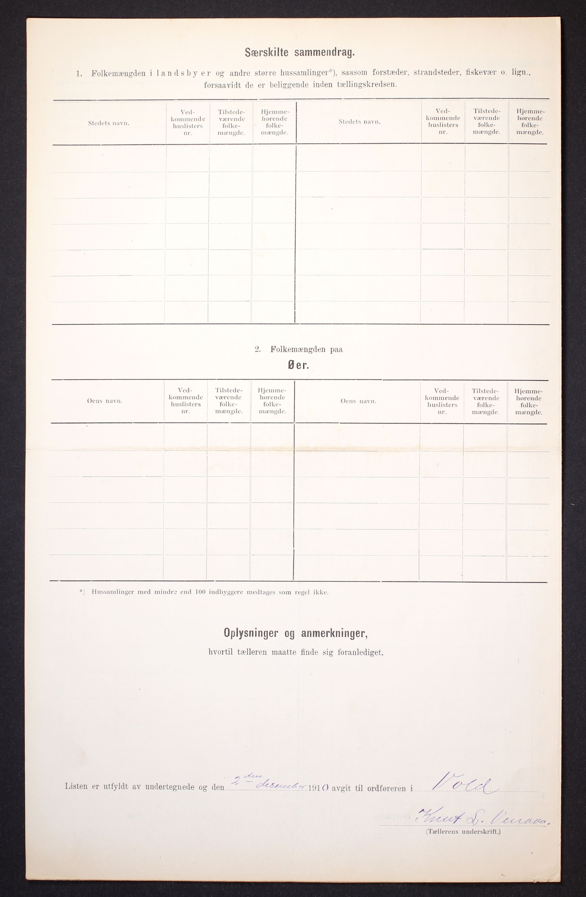 RA, 1910 census for Voll, 1910, p. 12