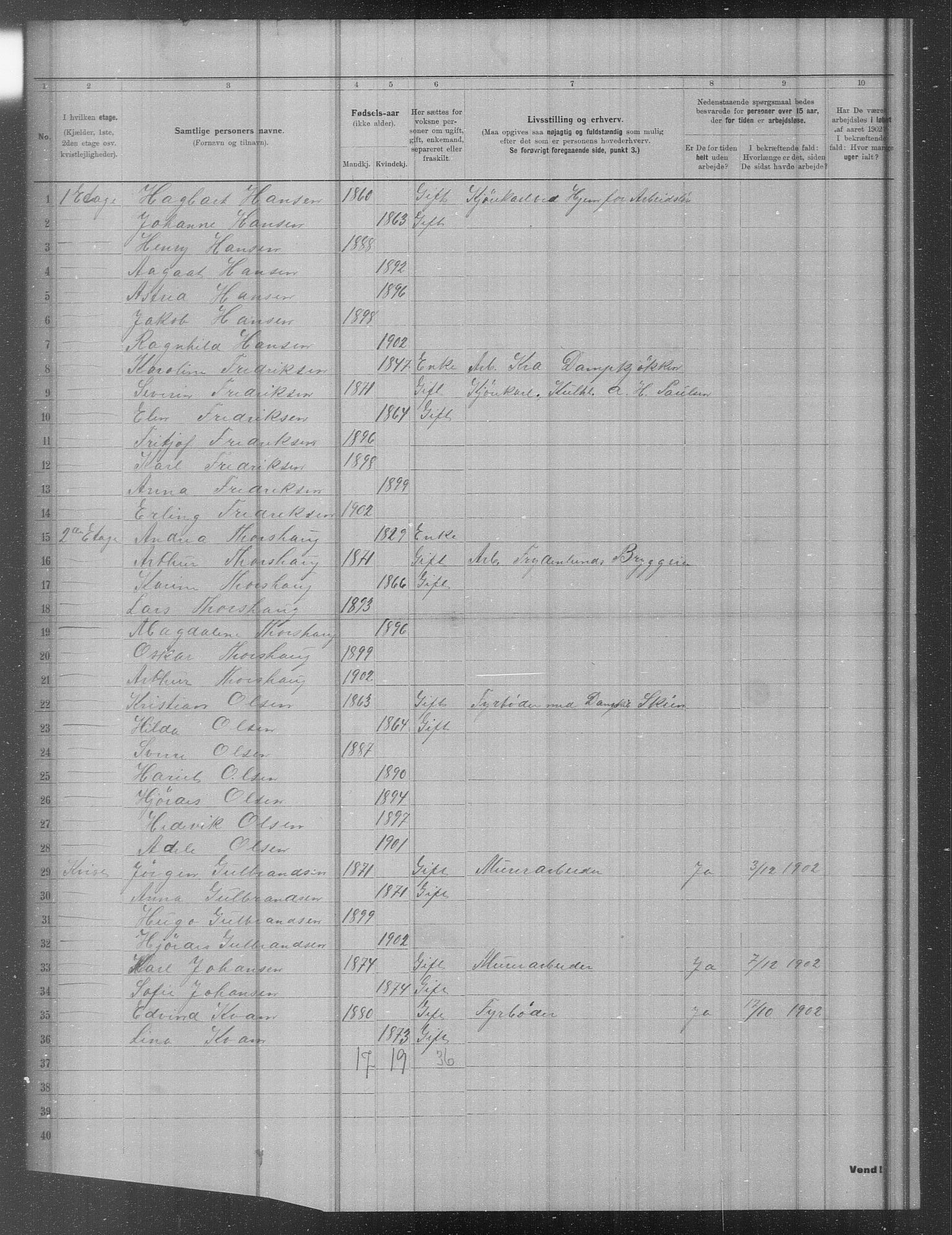 OBA, Municipal Census 1902 for Kristiania, 1902, p. 10904