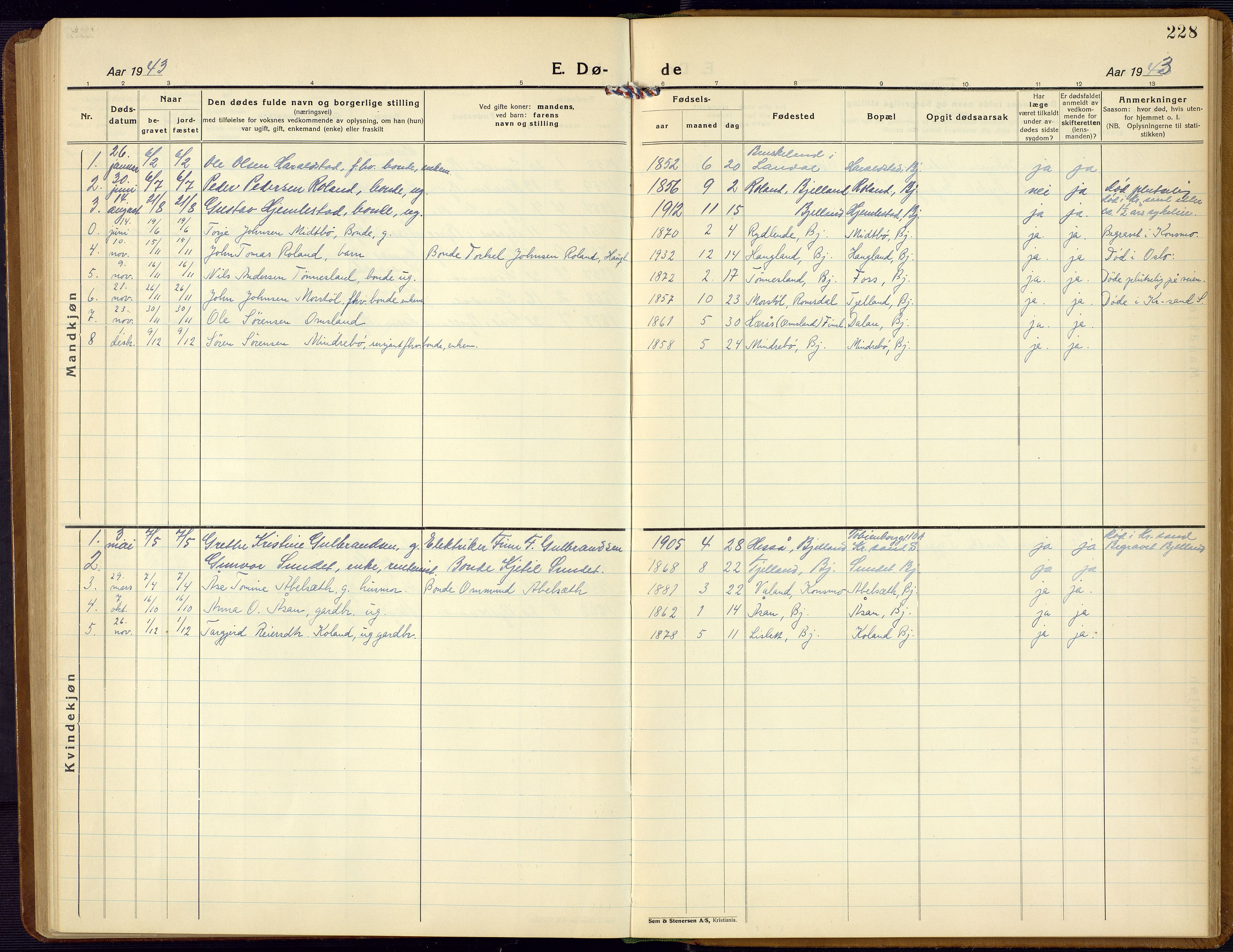 Bjelland sokneprestkontor, SAK/1111-0005/F/Fb/Fba/L0006: Parish register (copy) no. B 6, 1923-1956, p. 228