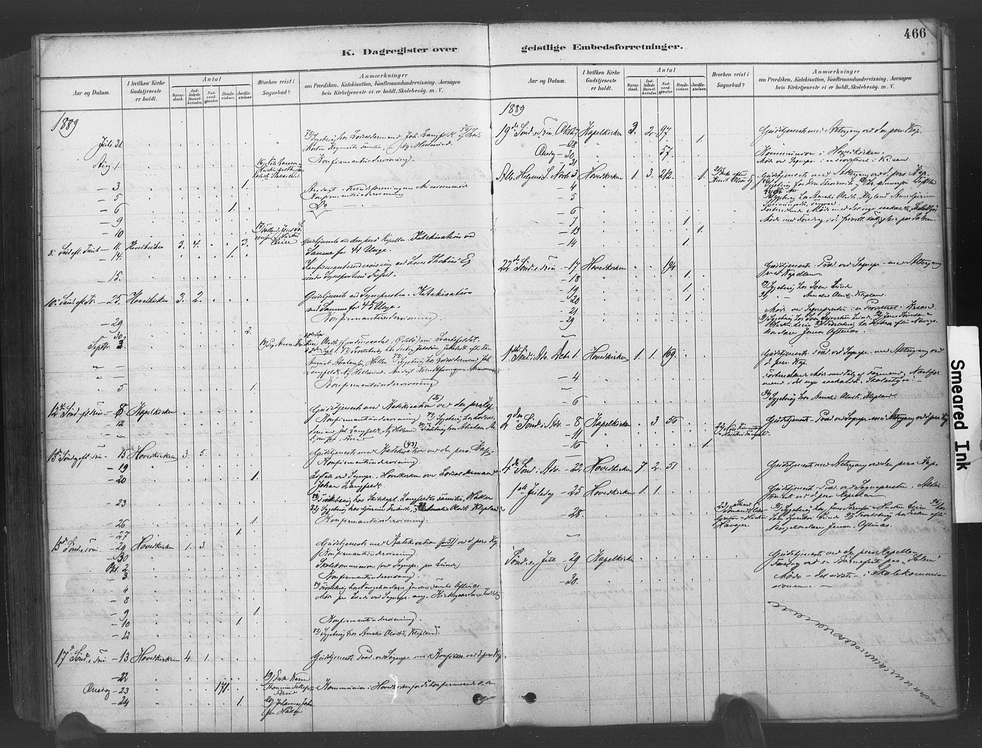 Søgne sokneprestkontor, SAK/1111-0037/F/Fa/Fab/L0012: Parish register (official) no. A 12, 1880-1891, p. 466