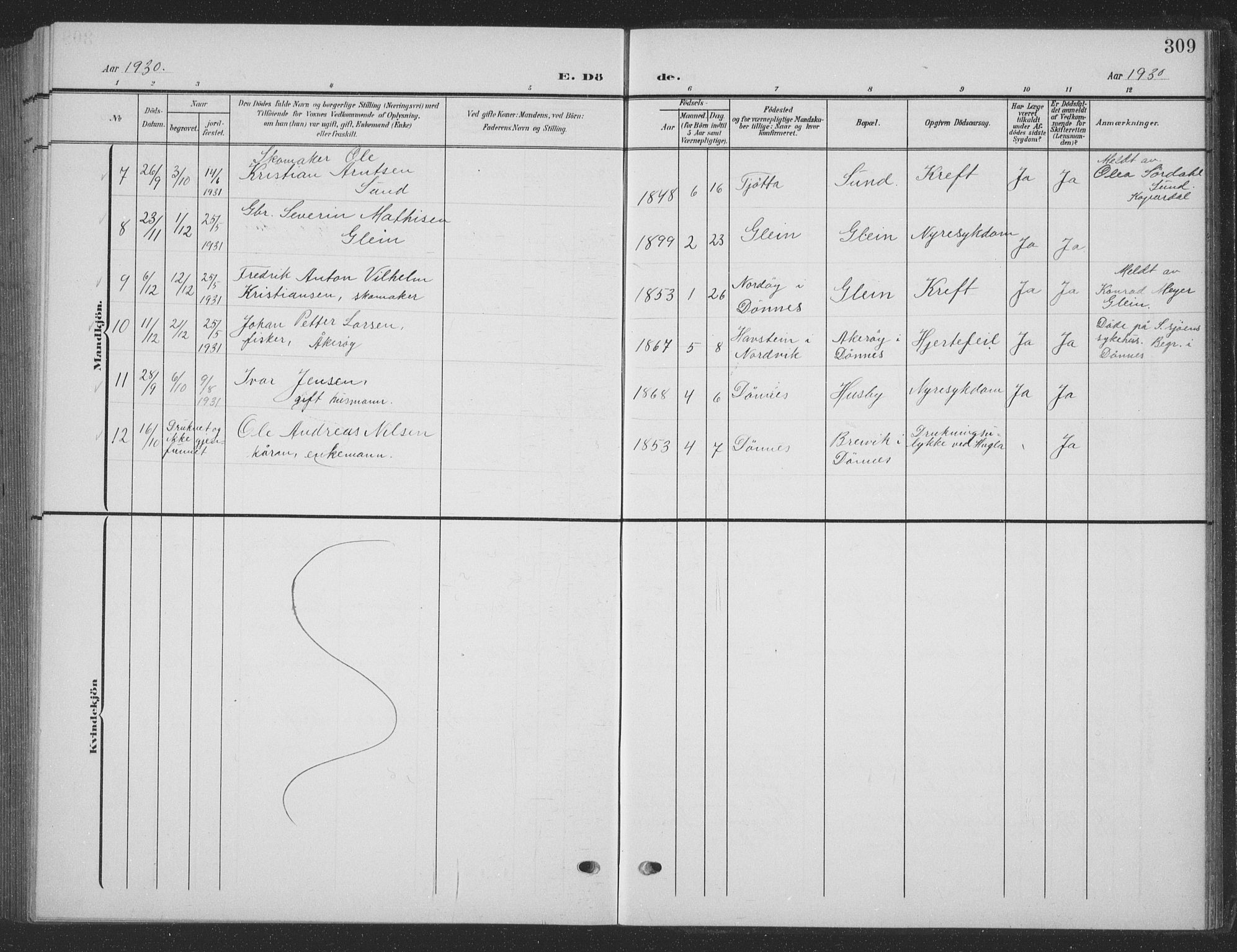 Ministerialprotokoller, klokkerbøker og fødselsregistre - Nordland, SAT/A-1459/835/L0533: Parish register (copy) no. 835C05, 1906-1939, p. 309