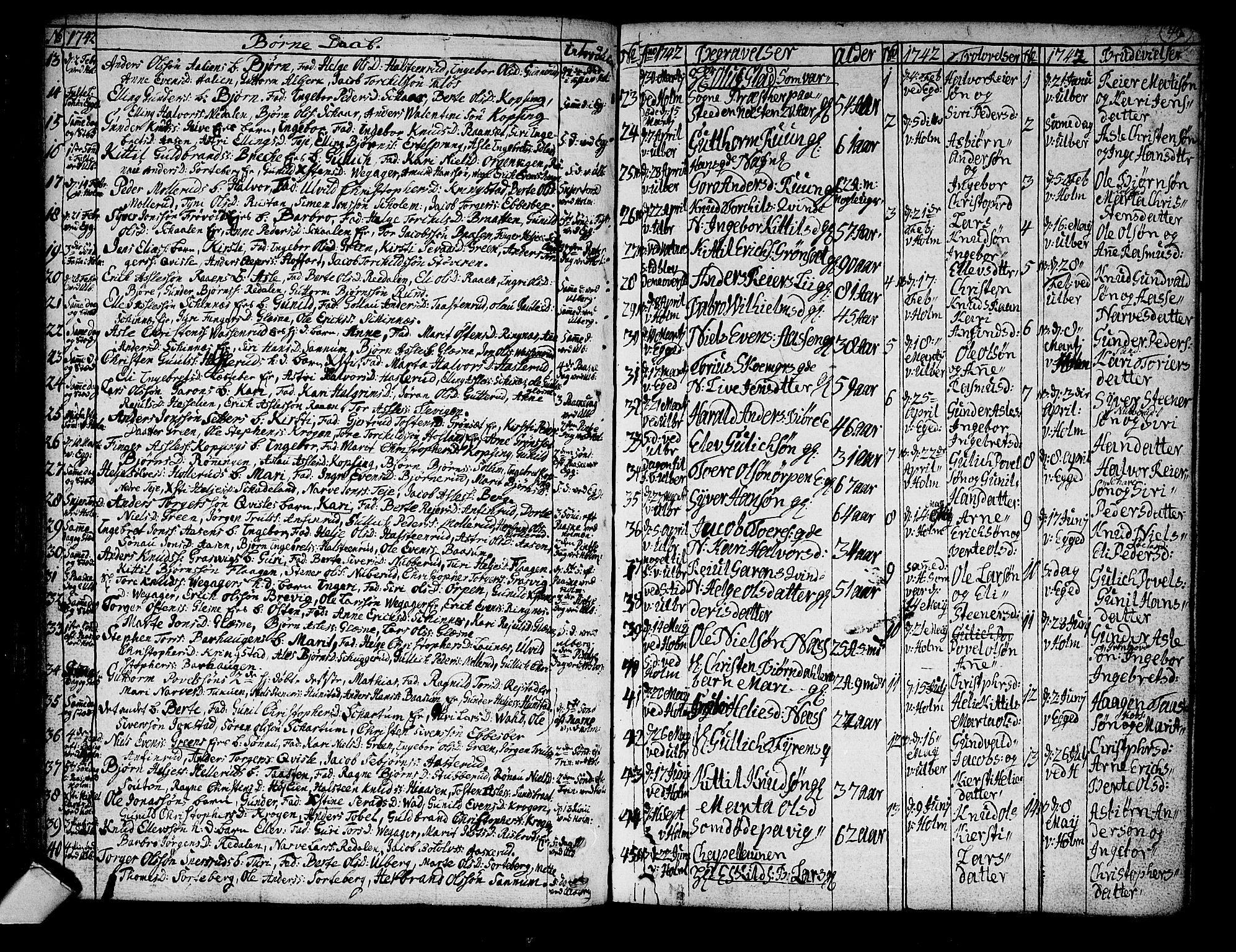 Sigdal kirkebøker, AV/SAKO-A-245/F/Fa/L0001: Parish register (official) no. I 1, 1722-1777, p. 46