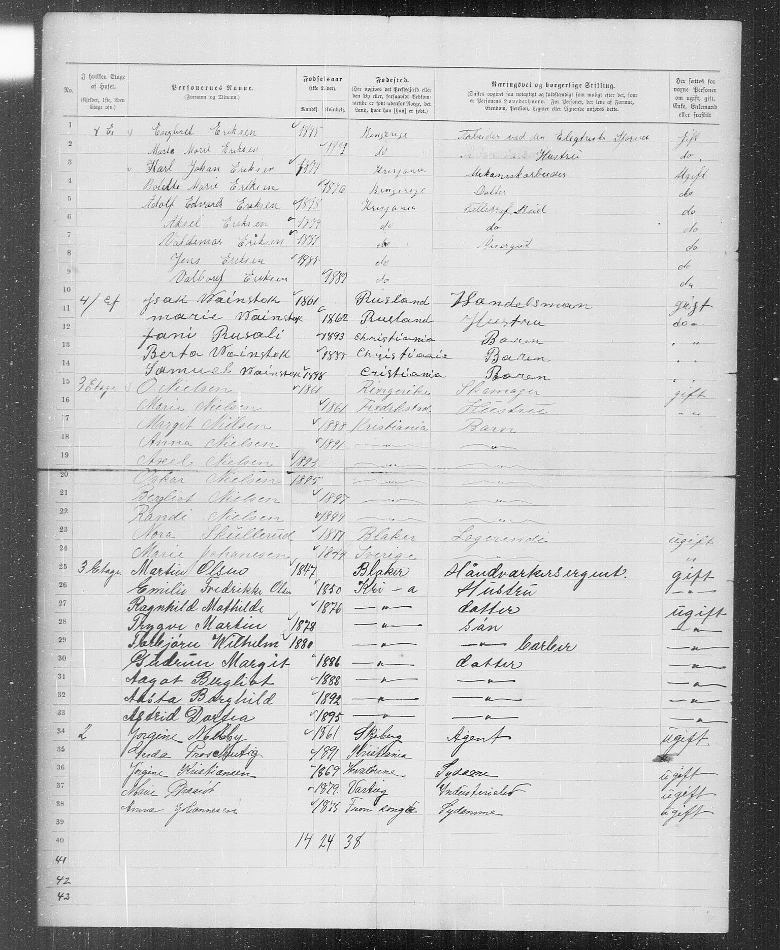 OBA, Municipal Census 1899 for Kristiania, 1899, p. 1781