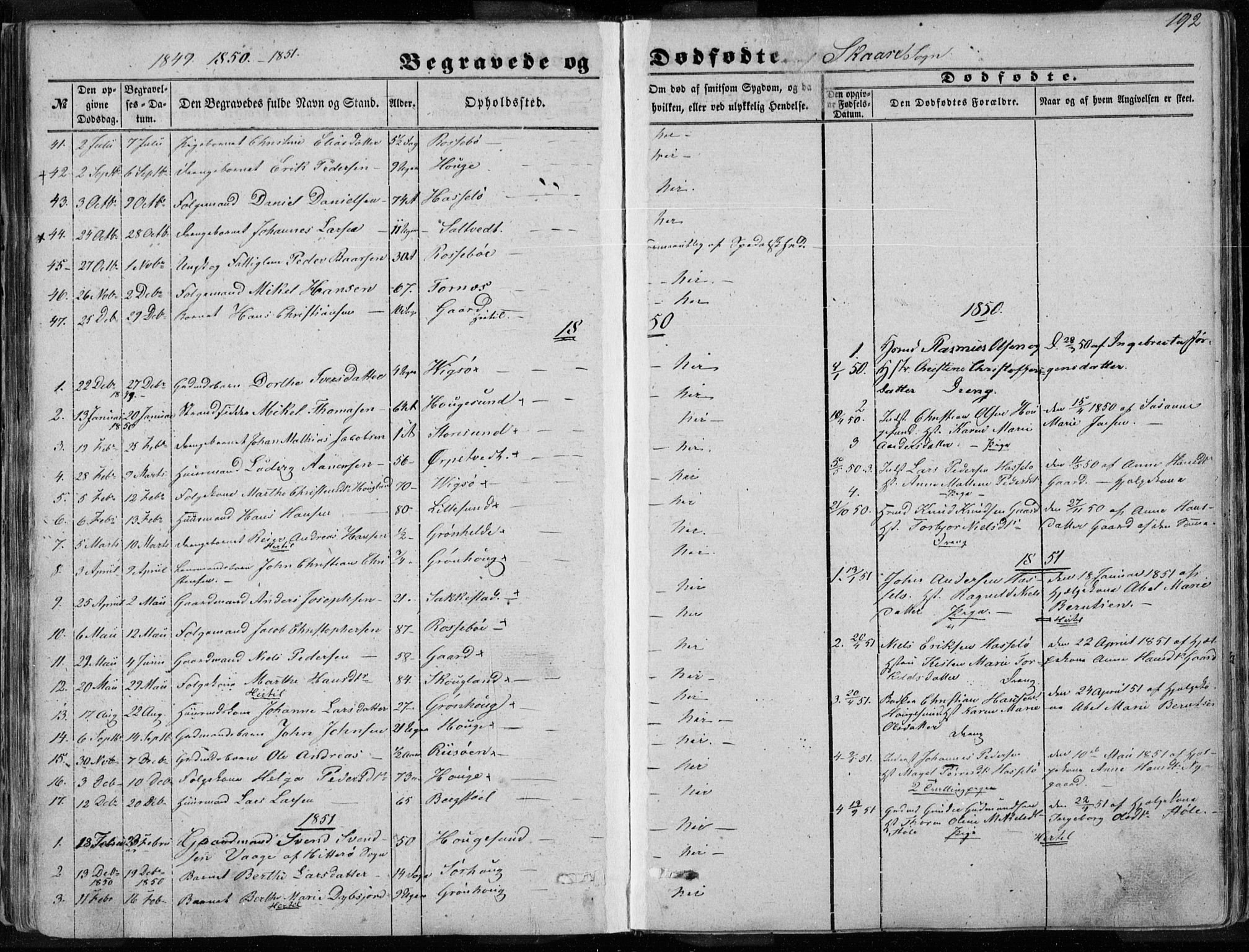 Torvastad sokneprestkontor, SAST/A -101857/H/Ha/Haa/L0009: Parish register (official) no. A 9, 1847-1856, p. 192