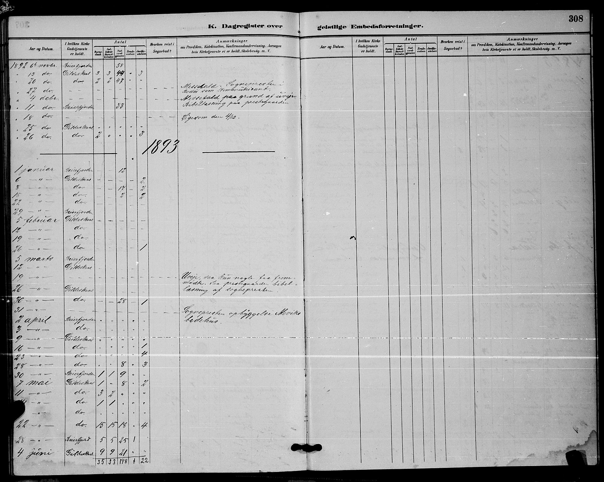 Ministerialprotokoller, klokkerbøker og fødselsregistre - Nordland, AV/SAT-A-1459/805/L0108: Parish register (copy) no. 805C04, 1885-1899, p. 308