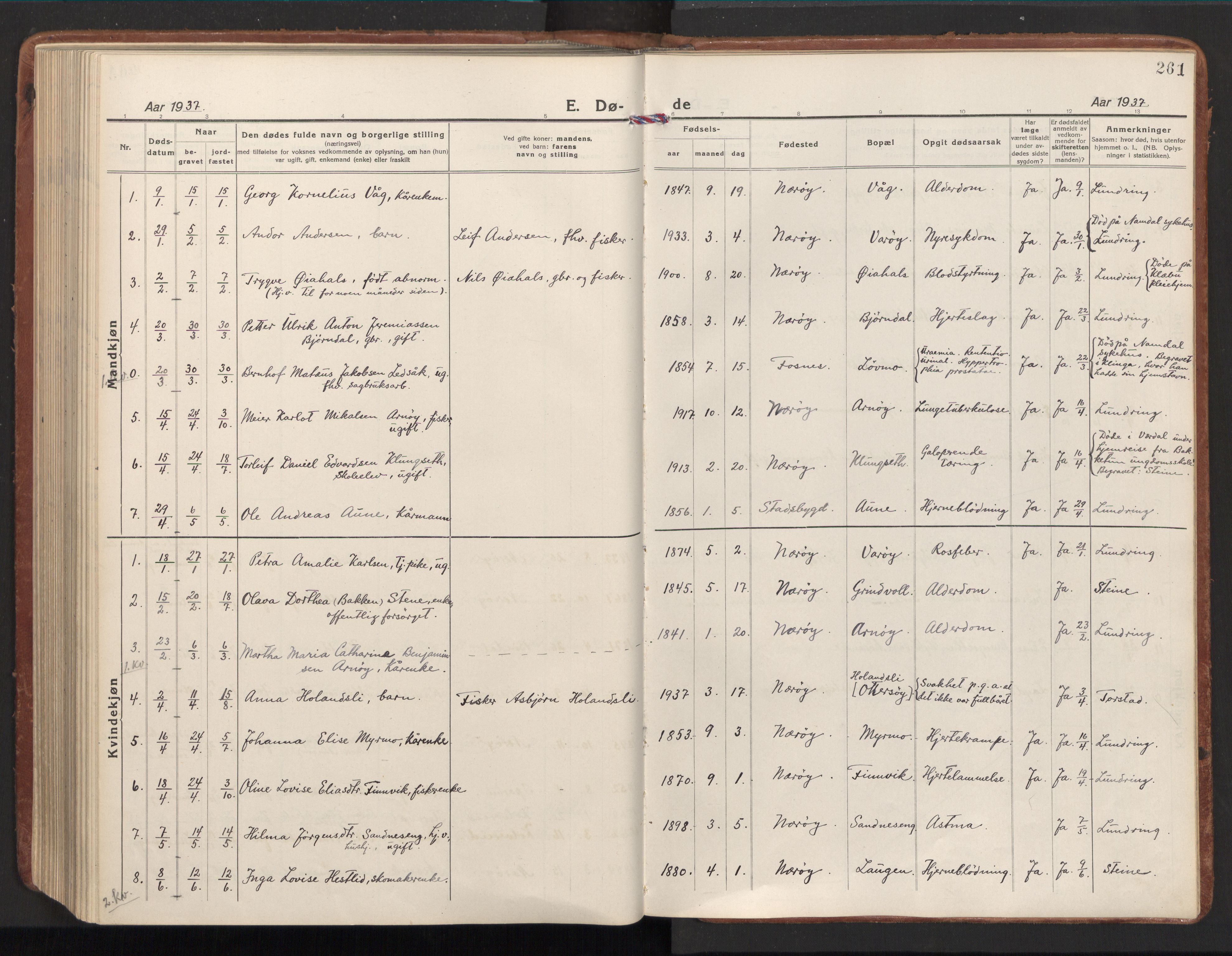 Ministerialprotokoller, klokkerbøker og fødselsregistre - Nord-Trøndelag, SAT/A-1458/784/L0678: Parish register (official) no. 784A13, 1921-1938, p. 261