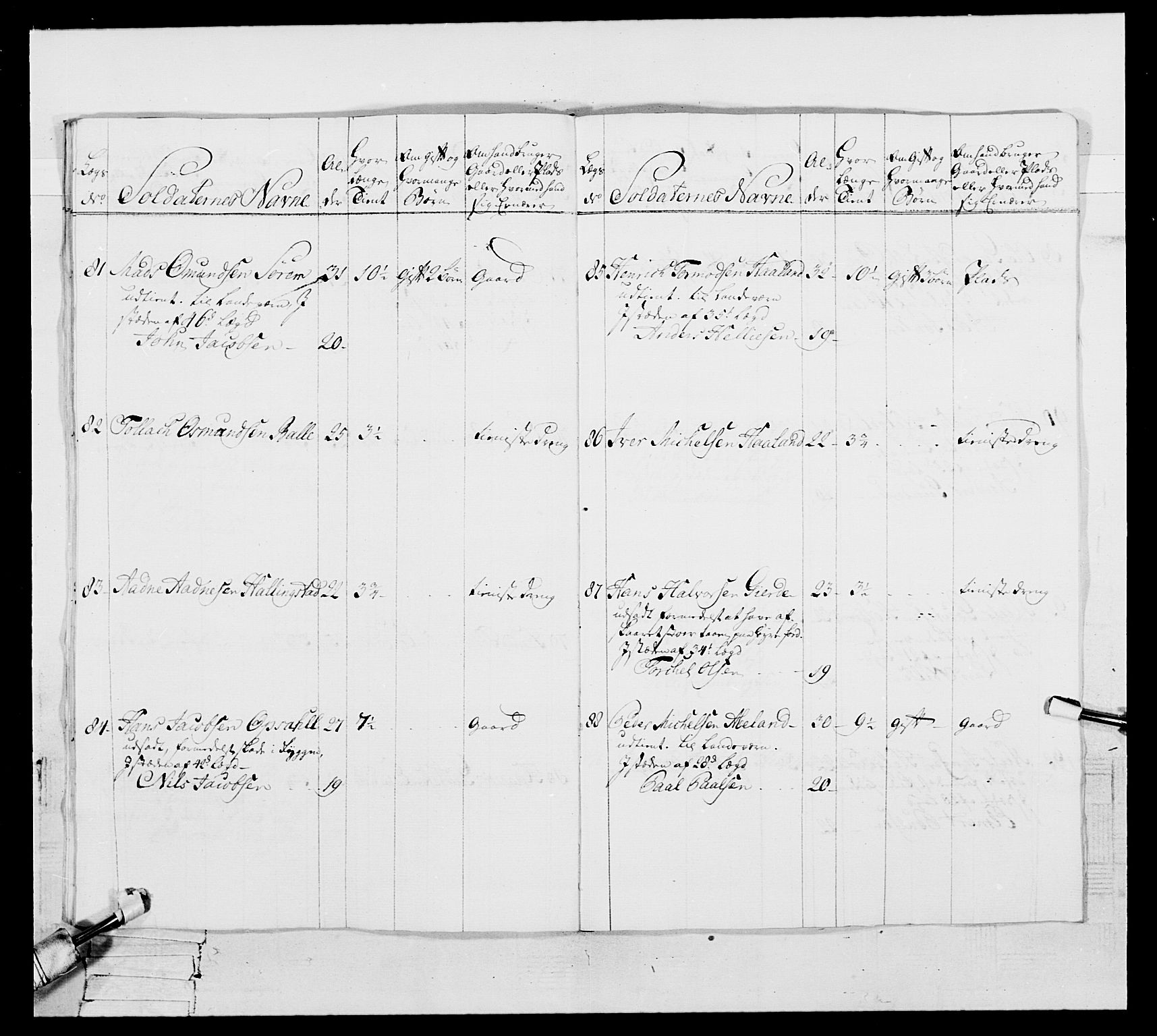 Generalitets- og kommissariatskollegiet, Det kongelige norske kommissariatskollegium, AV/RA-EA-5420/E/Eh/L0105: 2. Vesterlenske nasjonale infanteriregiment, 1766-1773, p. 382