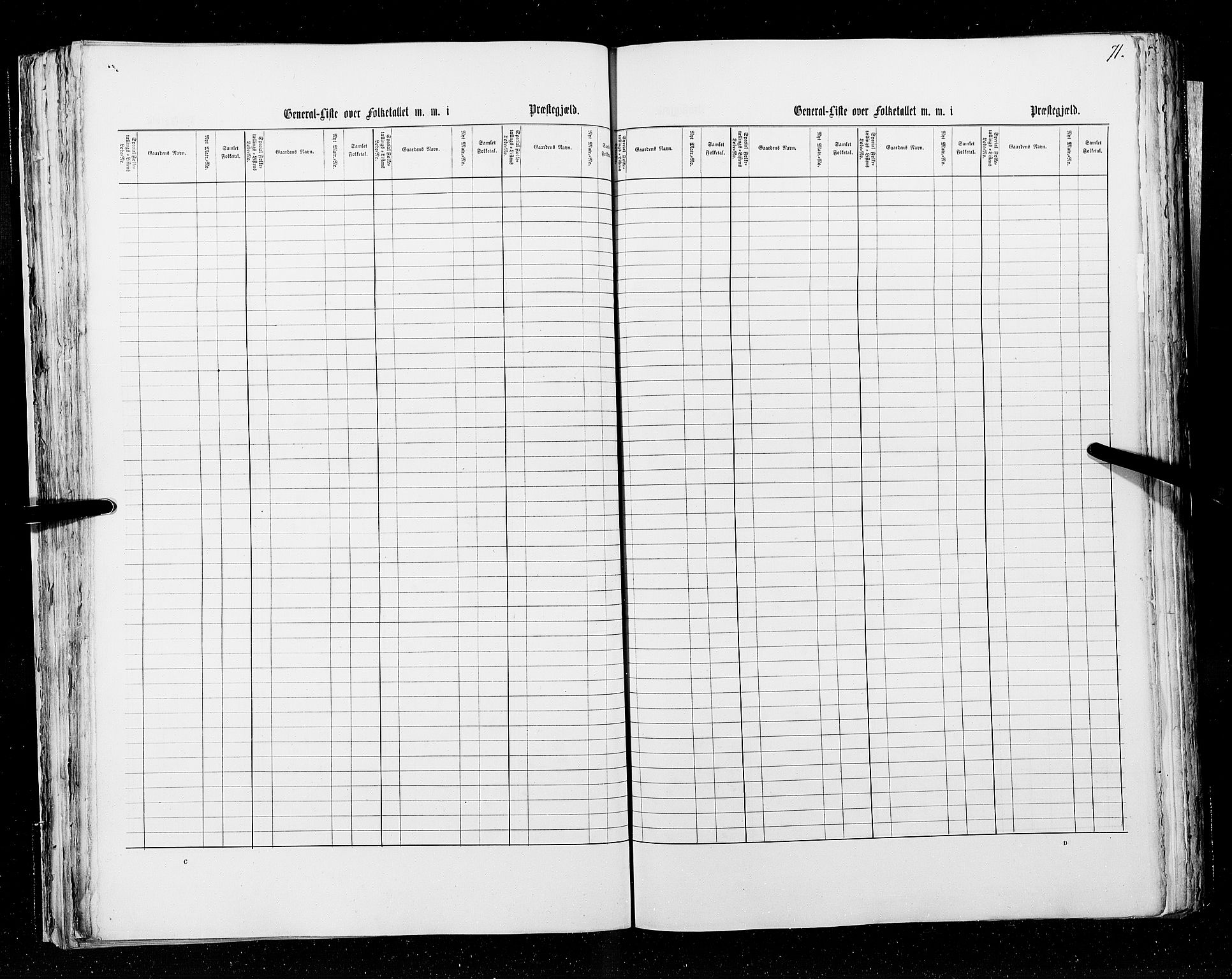 RA, Census 1855, vol. 6A: Nordre Trondhjem amt og Nordland amt, 1855, p. 71