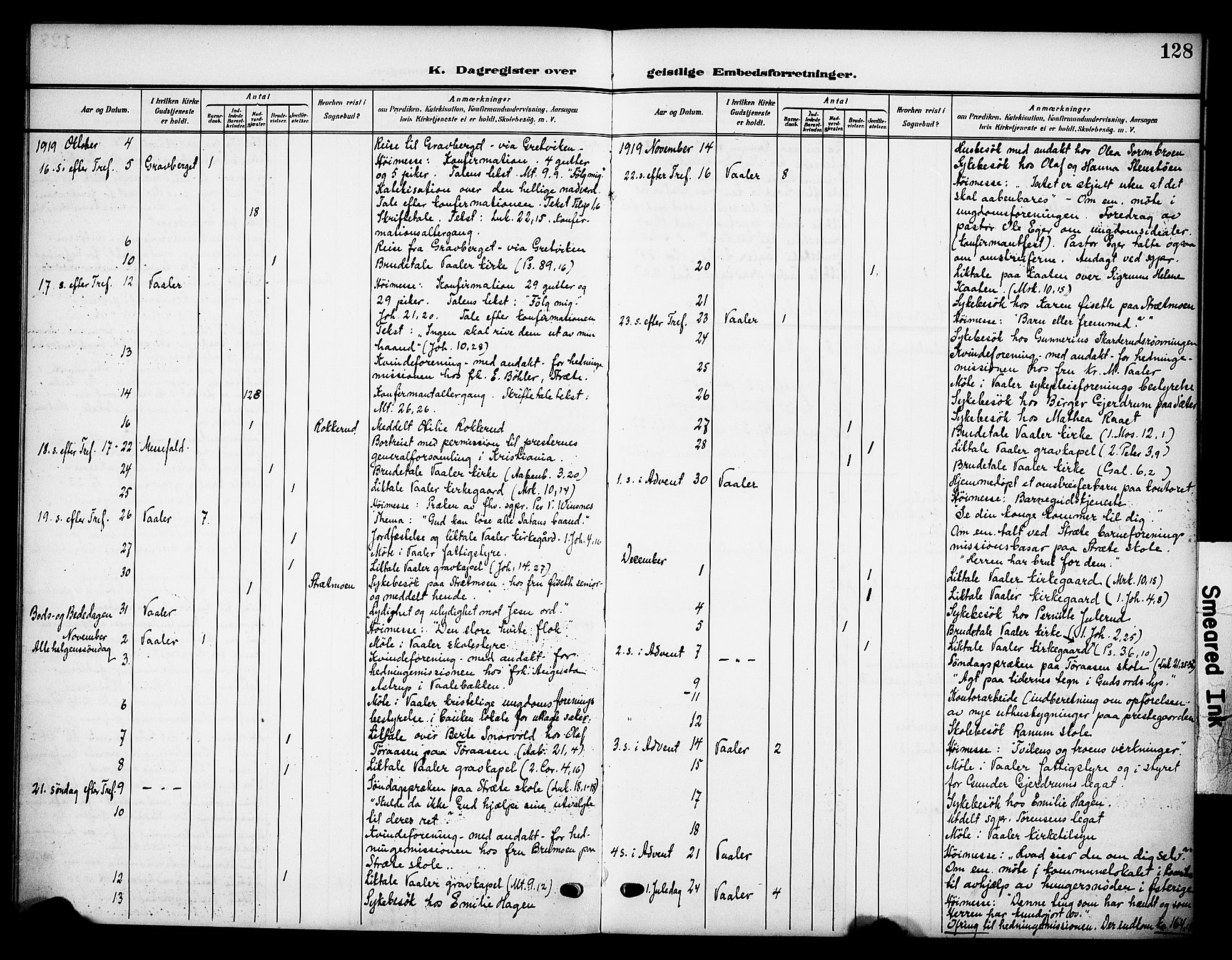 Våler prestekontor, Hedmark, SAH/PREST-040/H/Ha/Haa/L0007: Parish register (official) no. 7, 1908-1919, p. 128