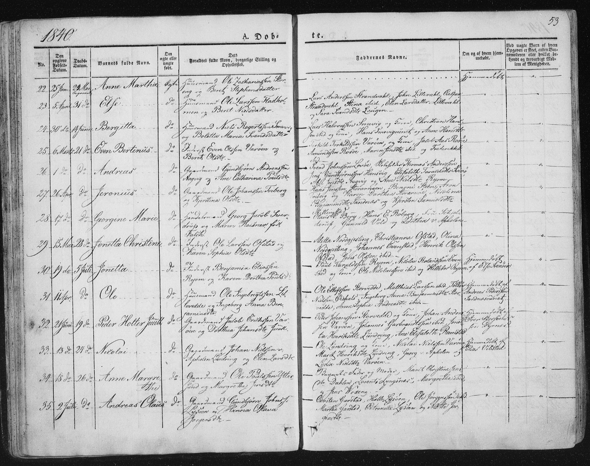 Ministerialprotokoller, klokkerbøker og fødselsregistre - Nord-Trøndelag, AV/SAT-A-1458/784/L0669: Parish register (official) no. 784A04, 1829-1859, p. 53