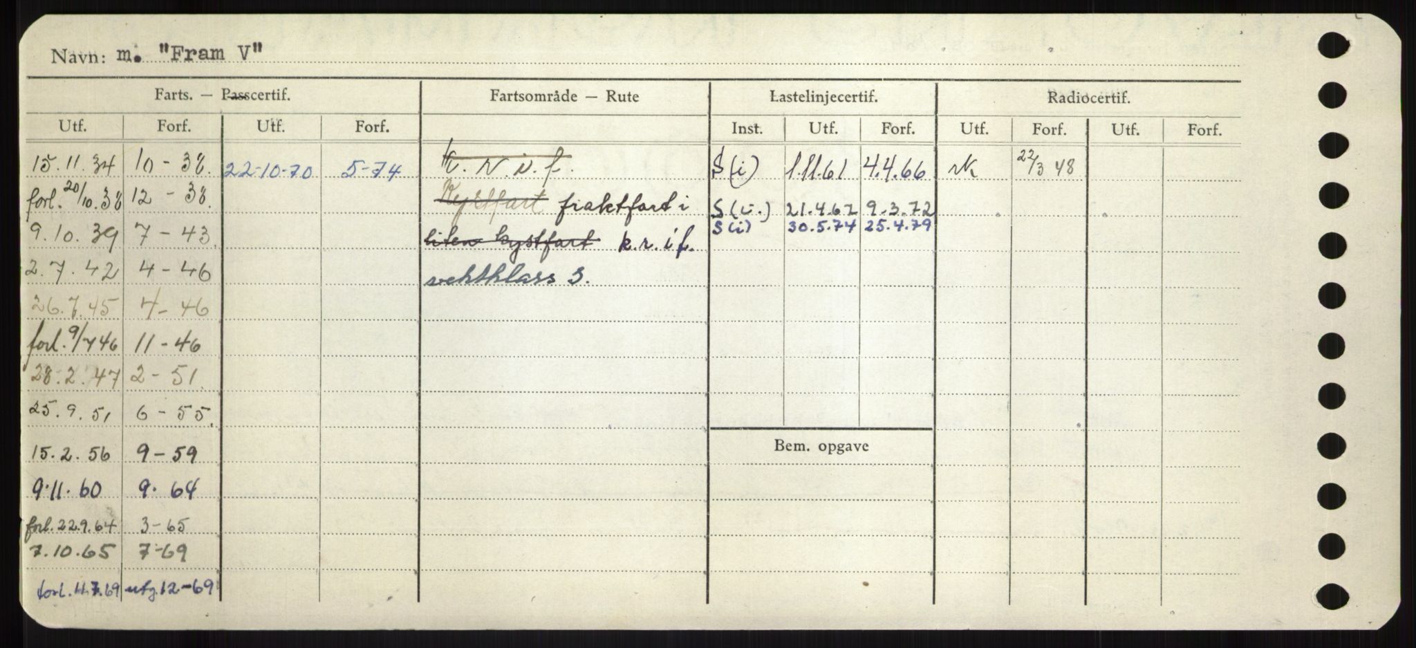 Sjøfartsdirektoratet med forløpere, Skipsmålingen, AV/RA-S-1627/H/Hd/L0011: Fartøy, Fla-Får, p. 280