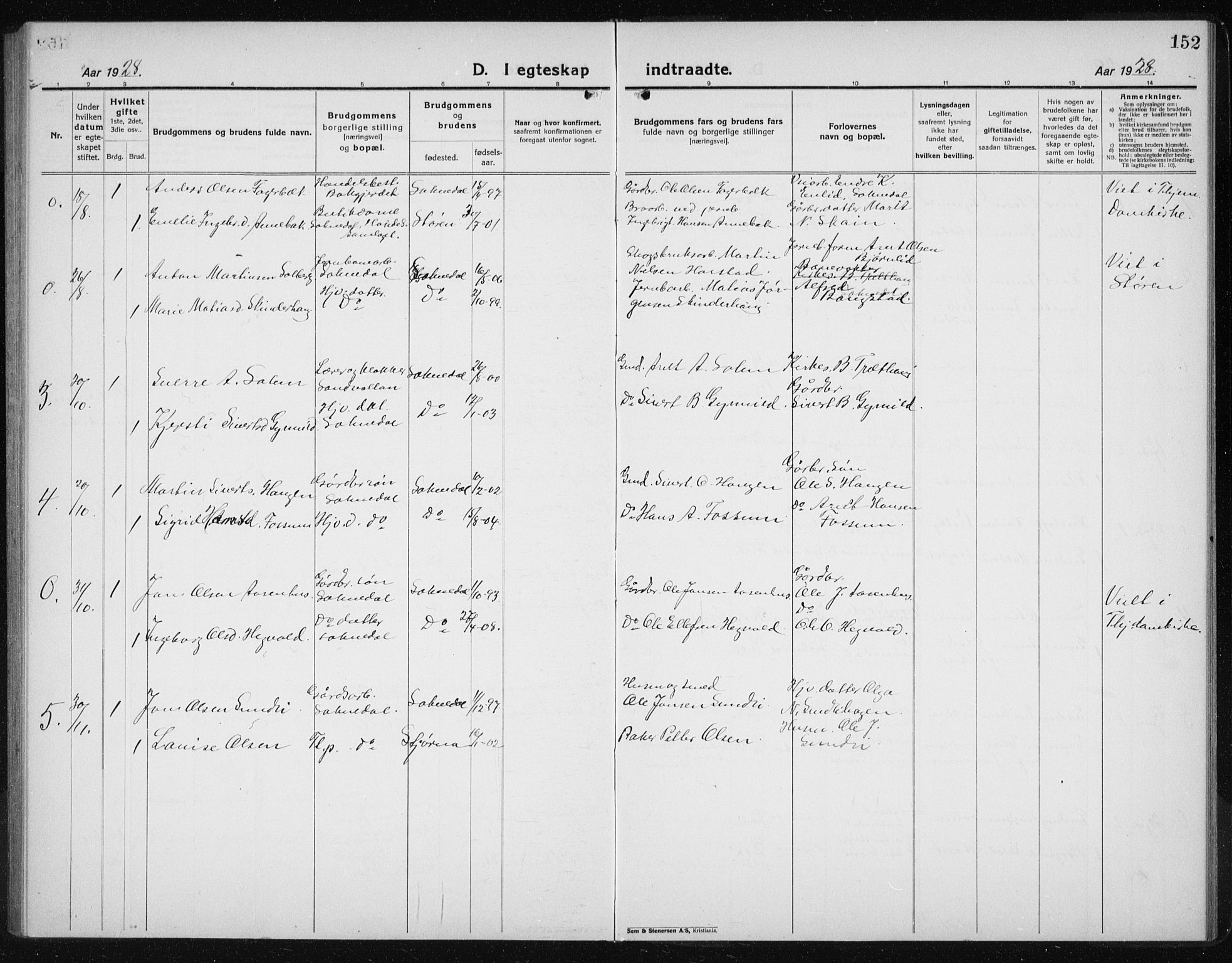 Ministerialprotokoller, klokkerbøker og fødselsregistre - Sør-Trøndelag, SAT/A-1456/689/L1045: Parish register (copy) no. 689C04, 1923-1940, p. 152